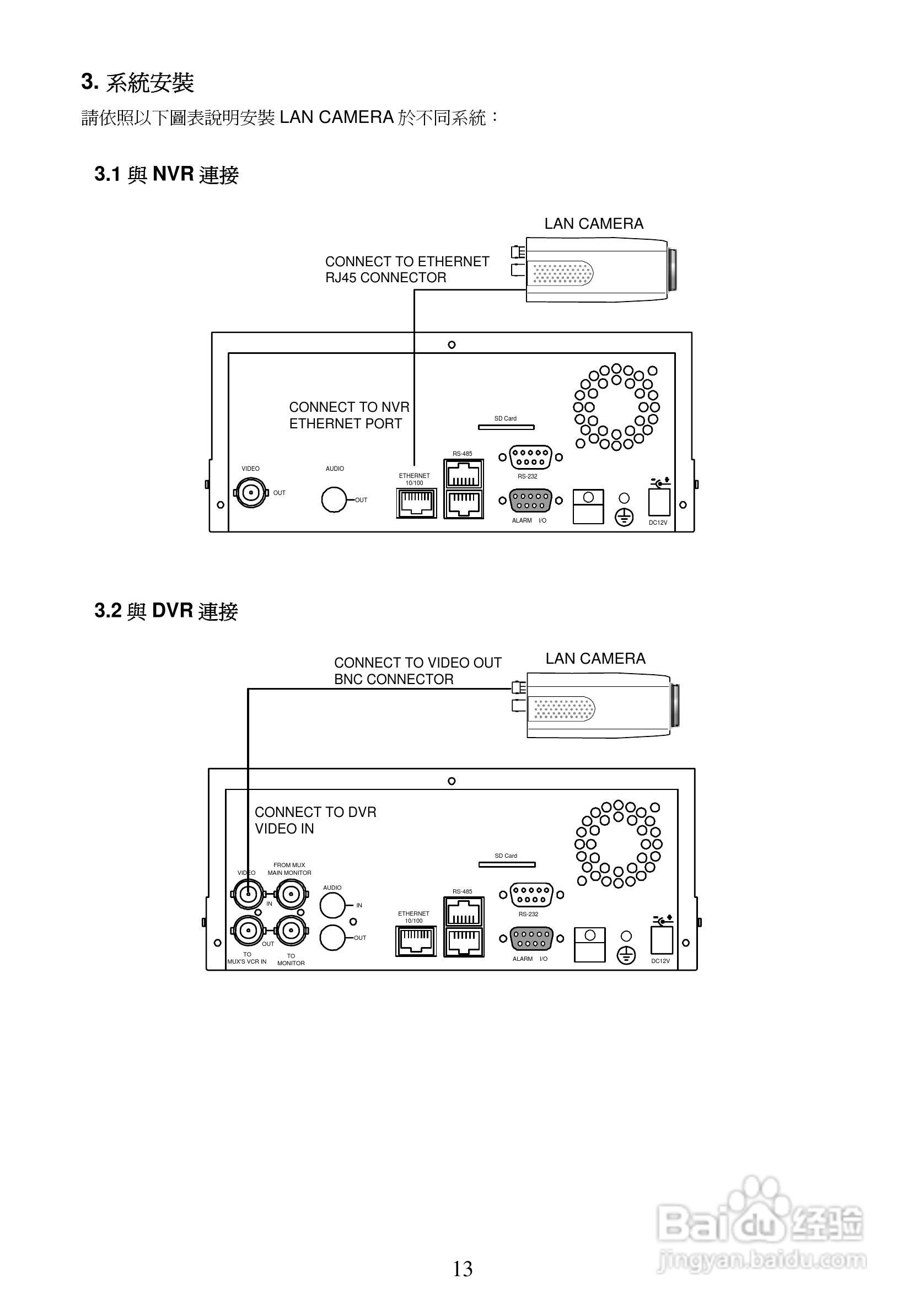 APPRO网路摄影机LC-7226N操作手册:[2]
