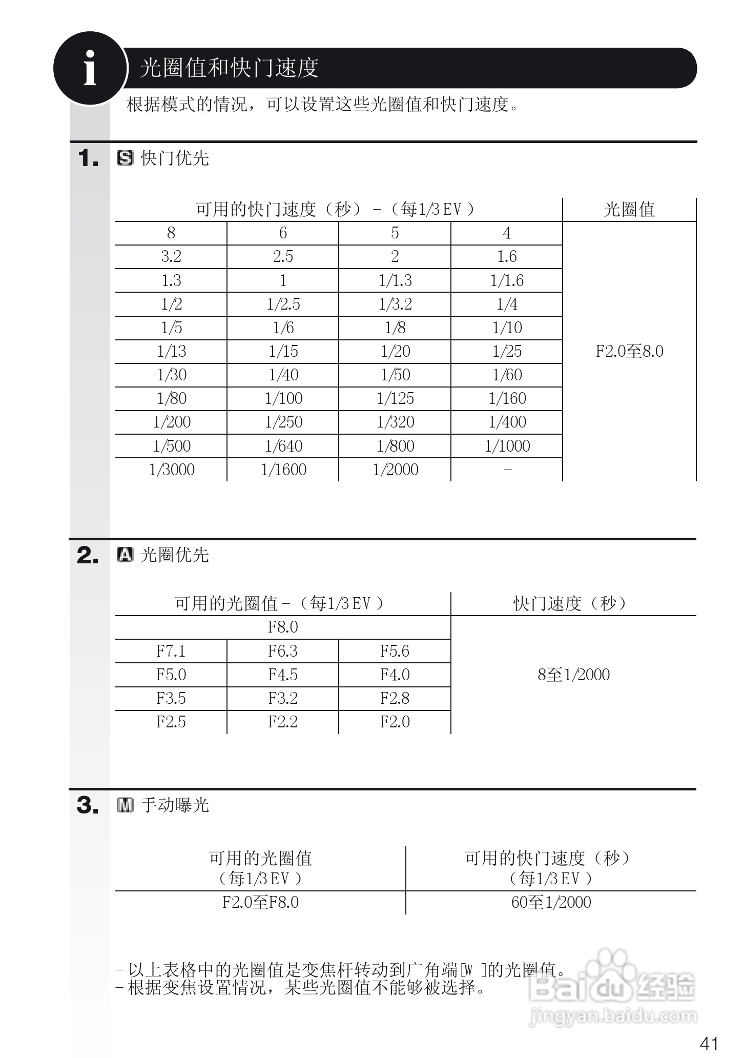 徕卡D-LUX4数码相机使用说明书:[4]