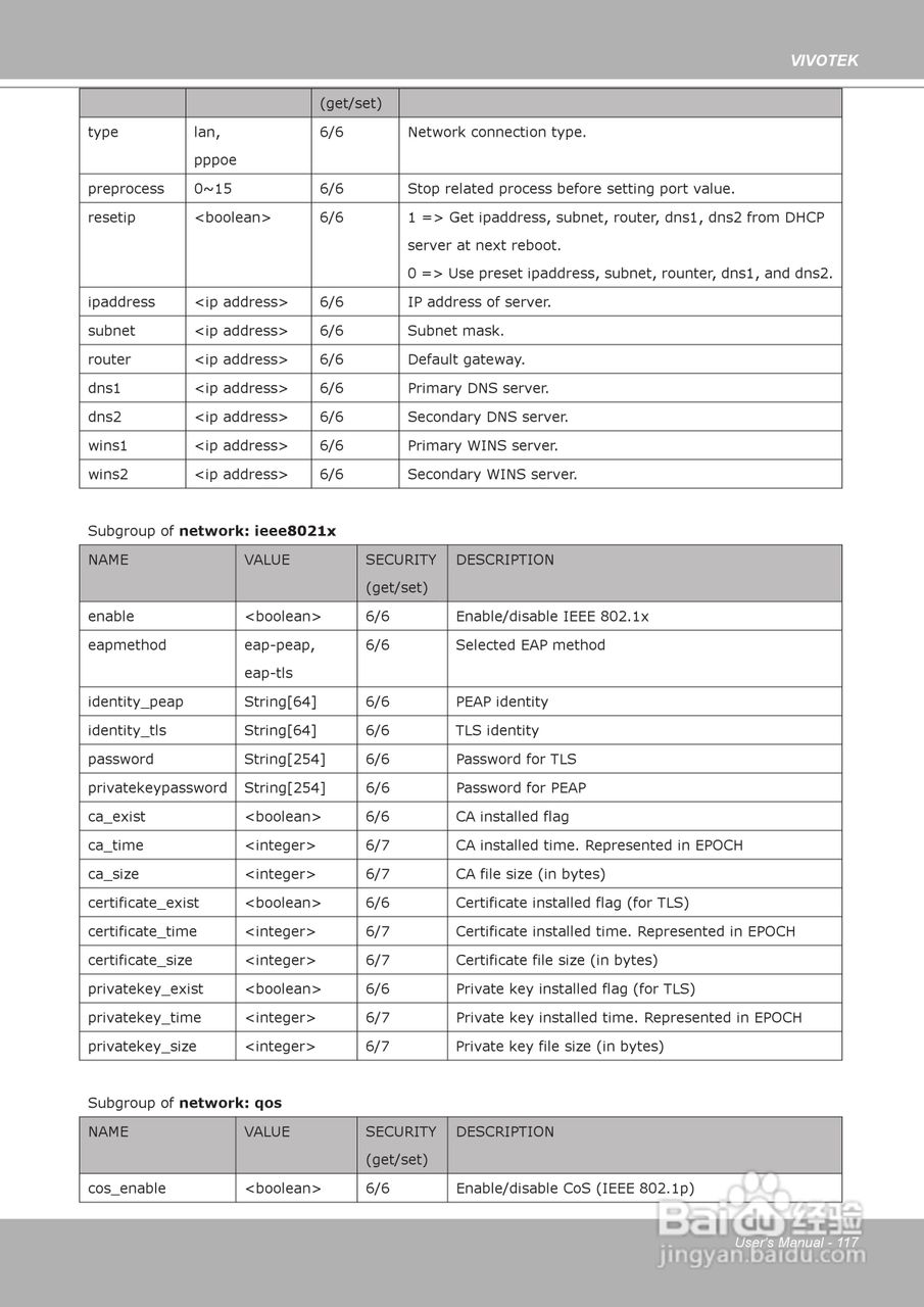 晶睿通讯H.264昼夜两用防暴摄像机FD8361说明书:[12]