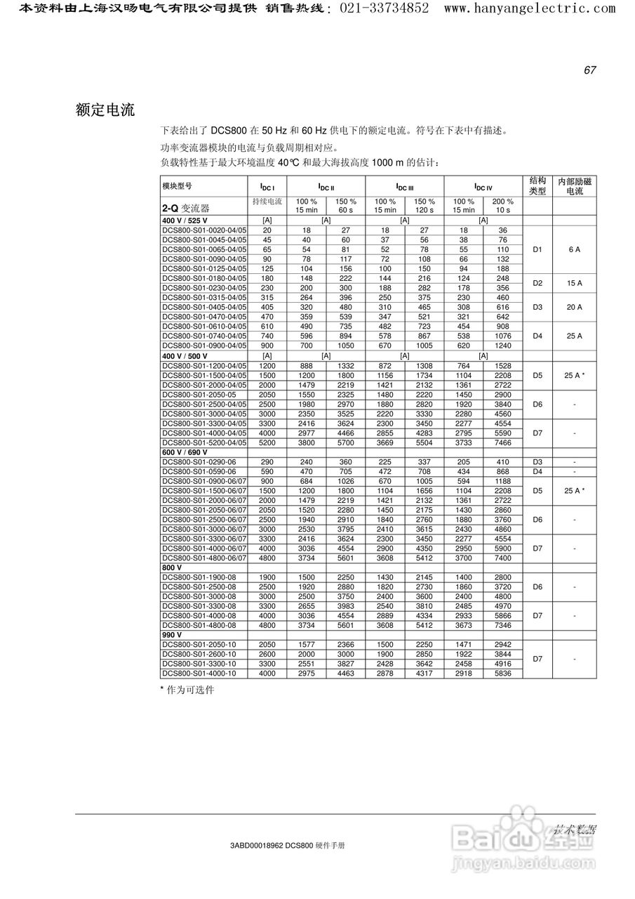ABB DCS800直流驱动器中文手册:[7]