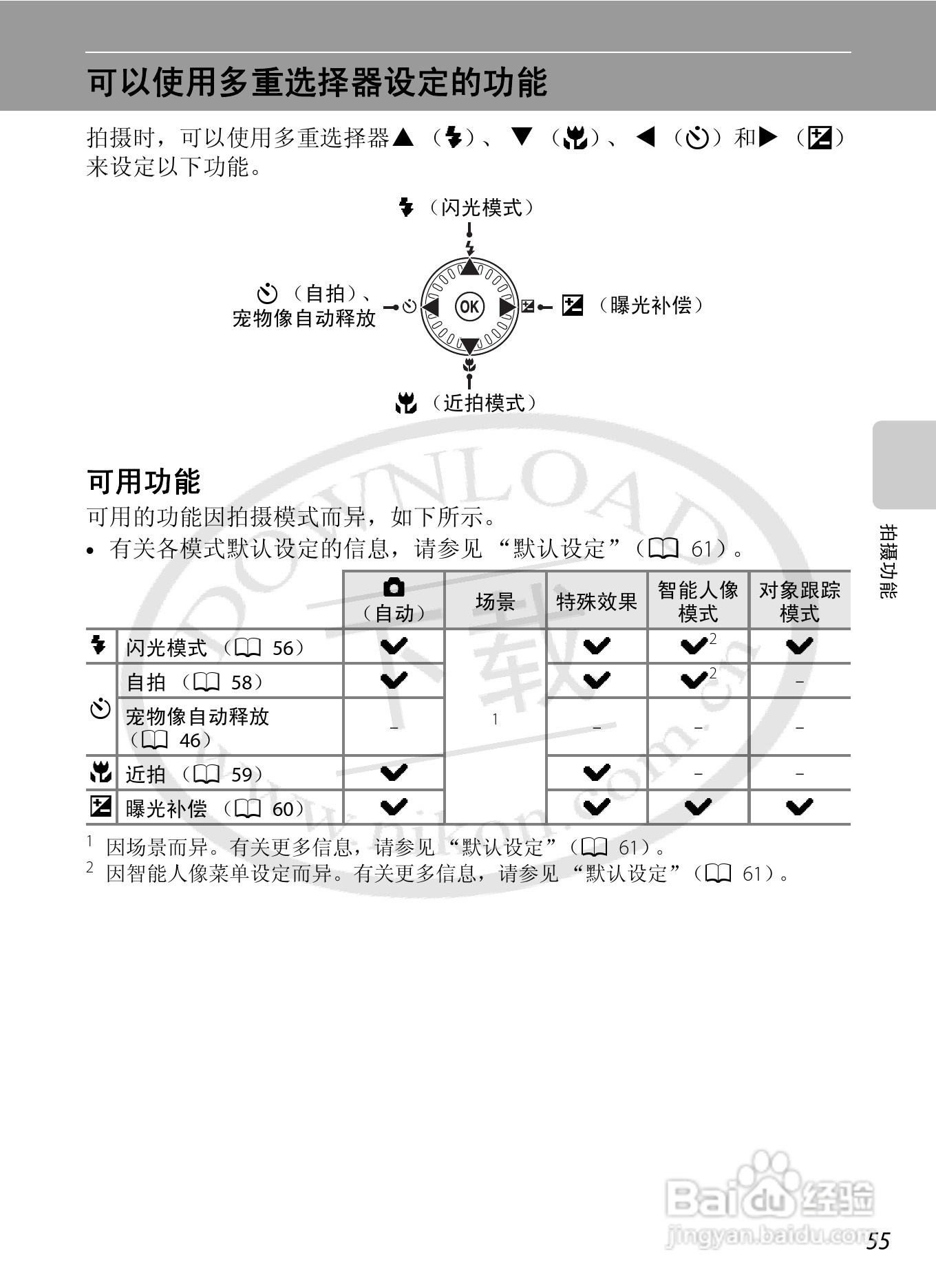 尼康COOLPIX S6200数码相机使用说明书:[8]