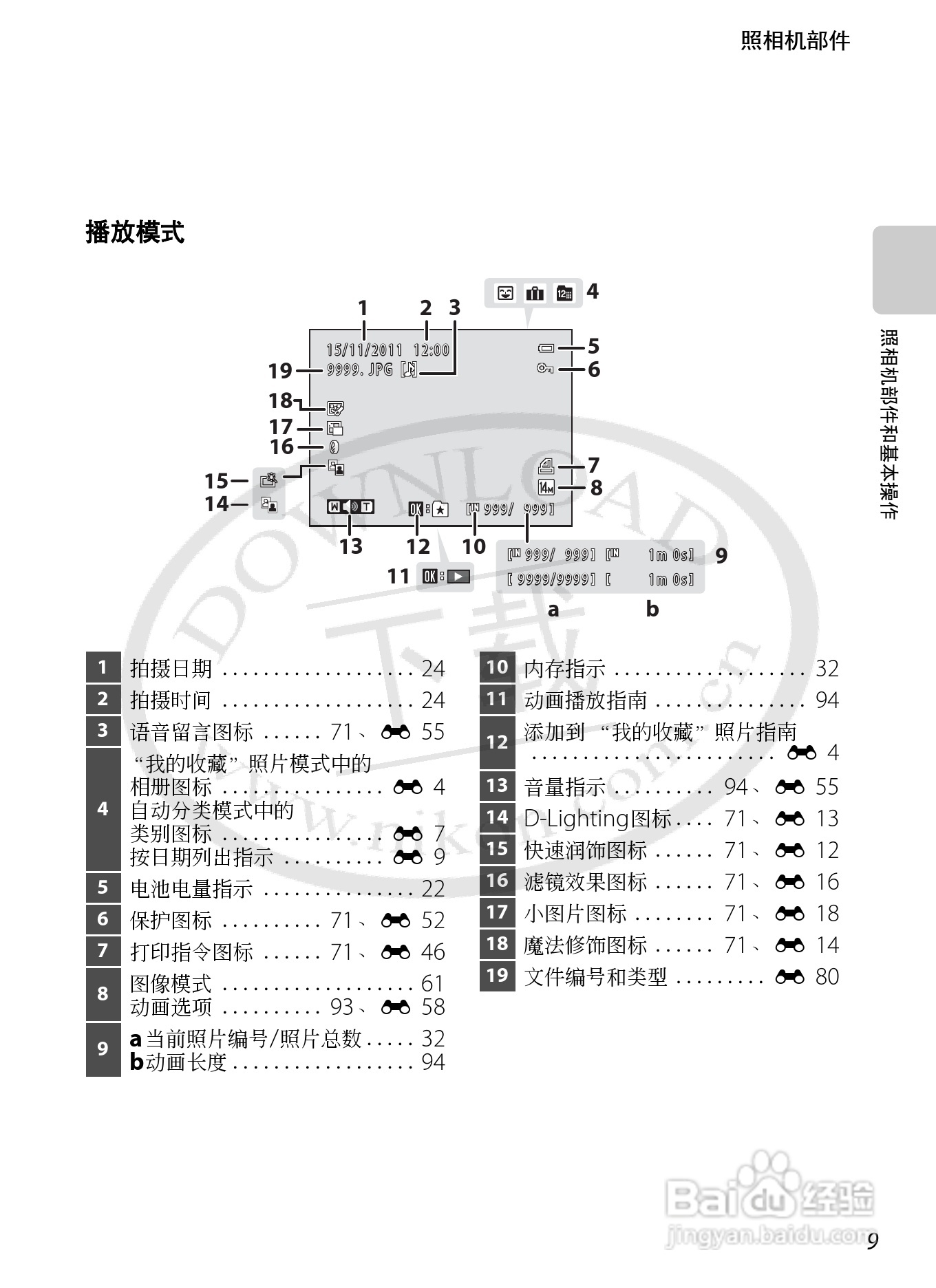 尼康COOLPIX S1200pj数码相机使用说明书:[3]
