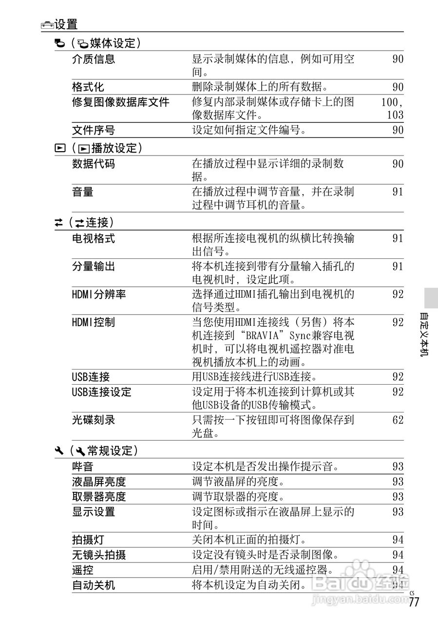 索尼NEX-VG20E数码摄相机使用说明书:[8]