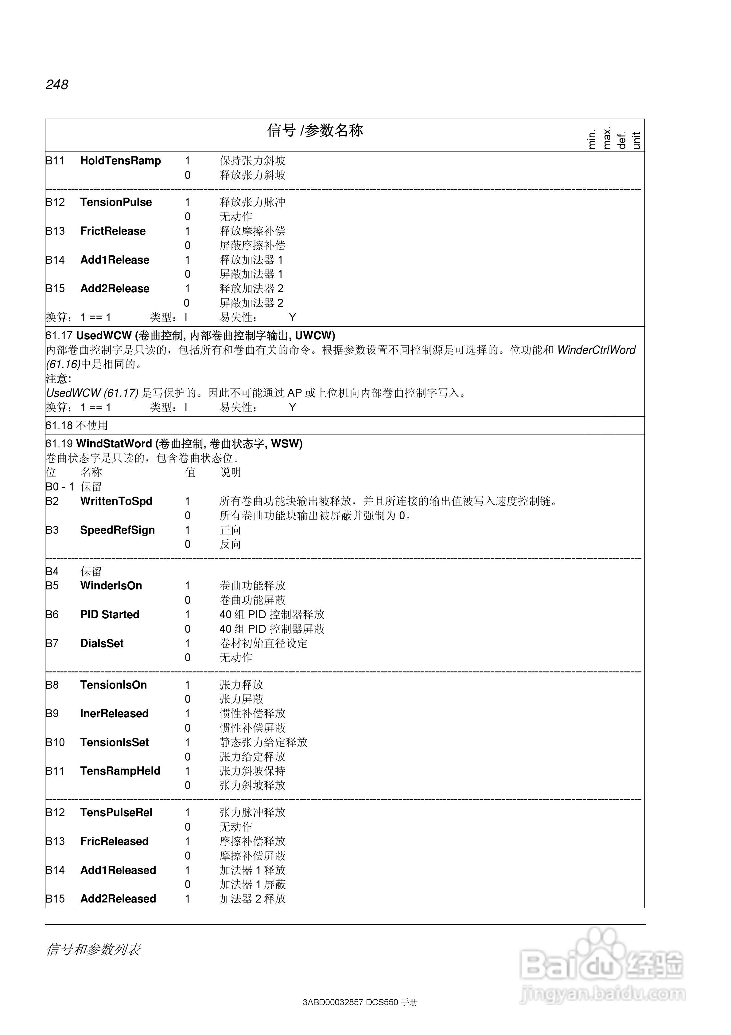 ABB直流调速器DCS550使用手册:[25]