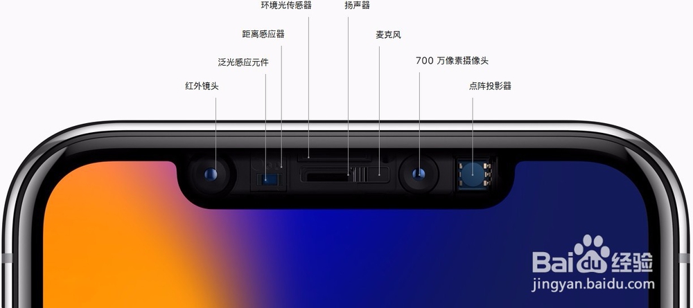 iphonex怎么解锁