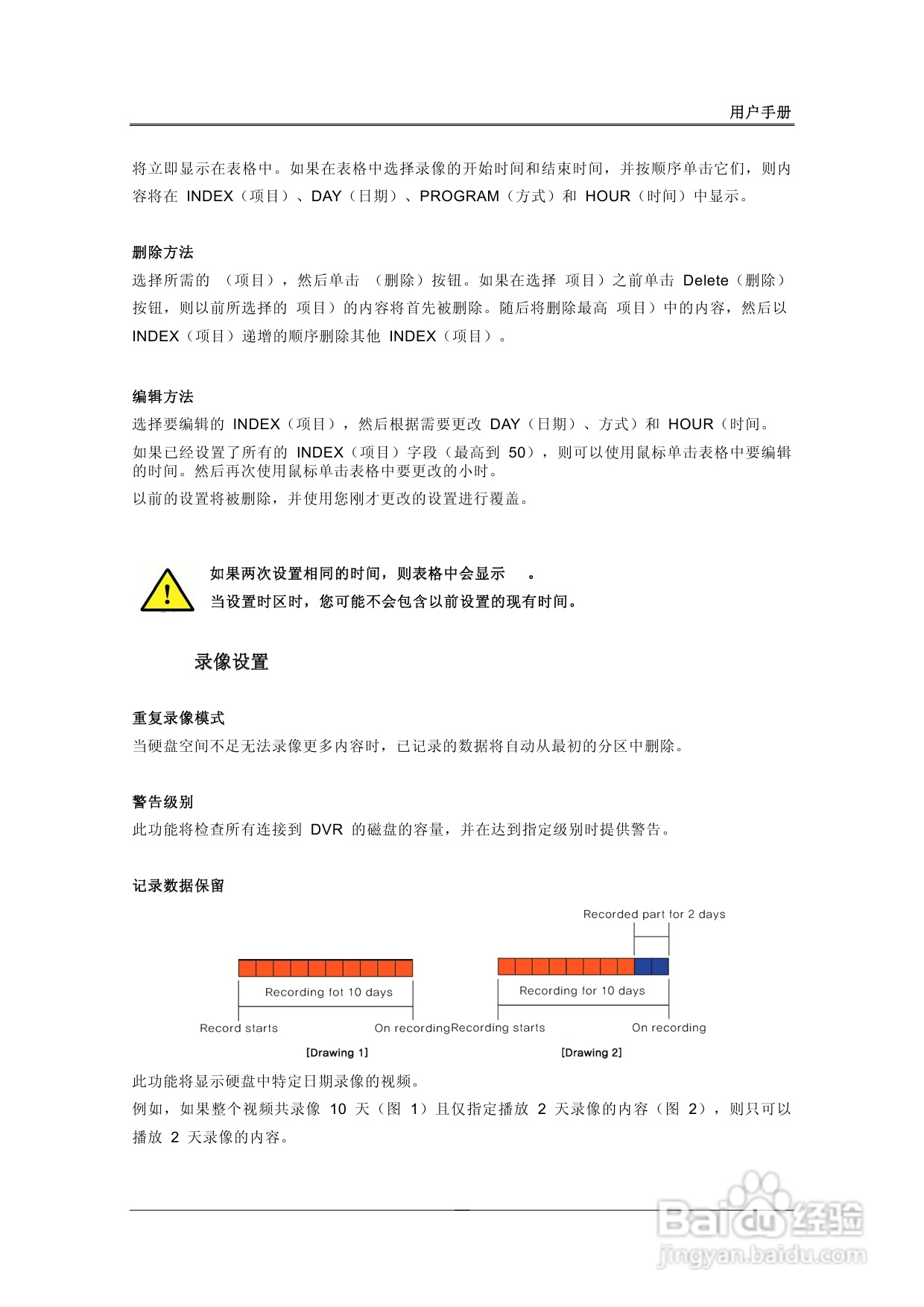 三星SVR-1680、SVR-1660数字硬盘录像机使用说明书:[3]