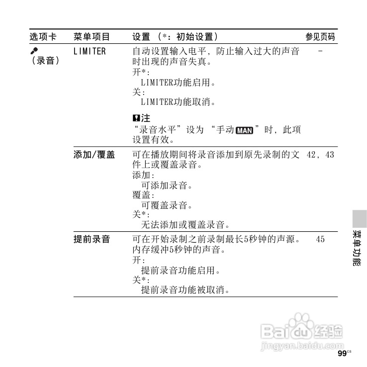 SONY数码录音棒IC Recorder说明书:[5]