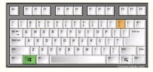 10个必须知道的电脑快捷键技巧