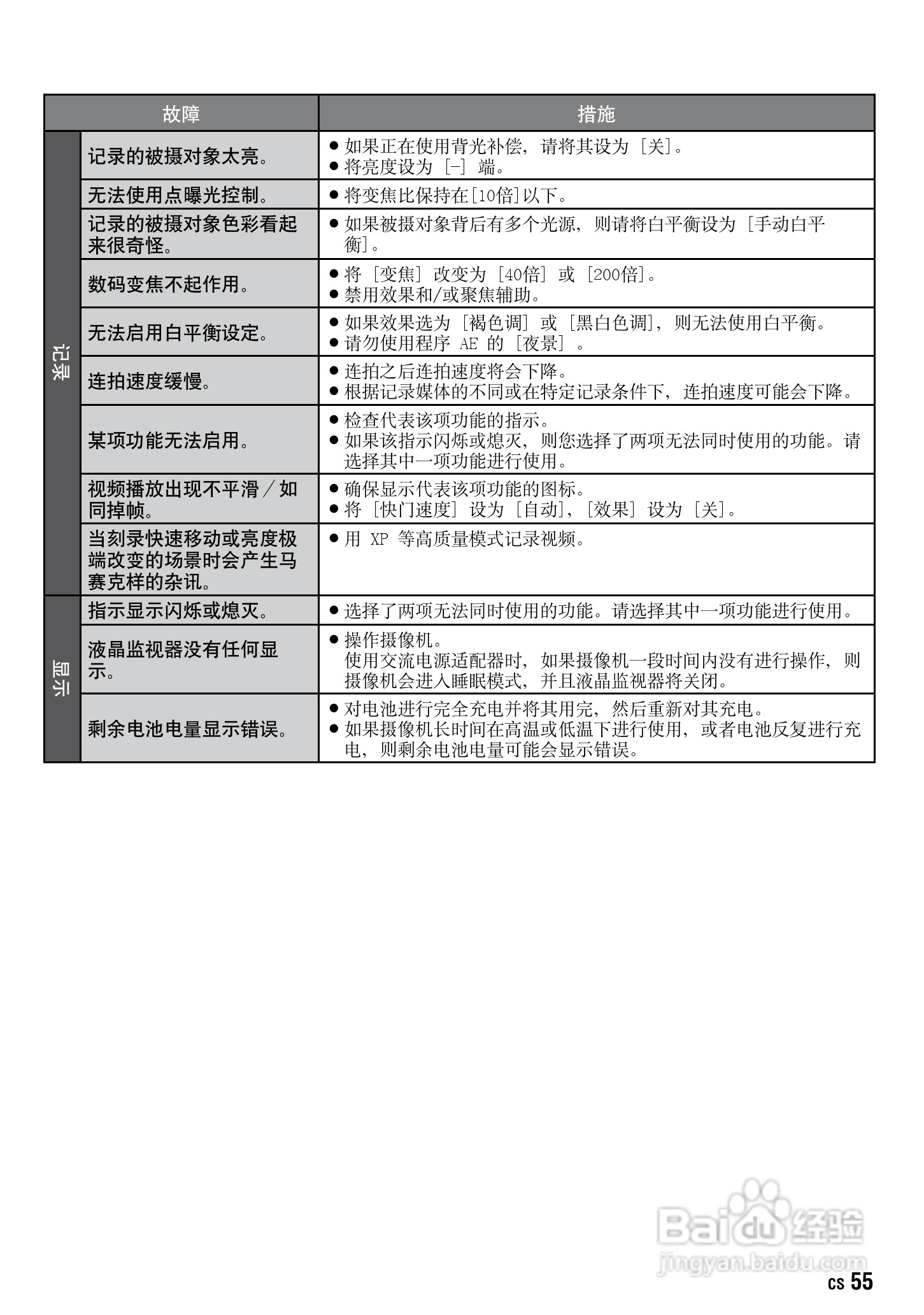 JVC GZ-HD10AC数码摄像机说明书:[6]