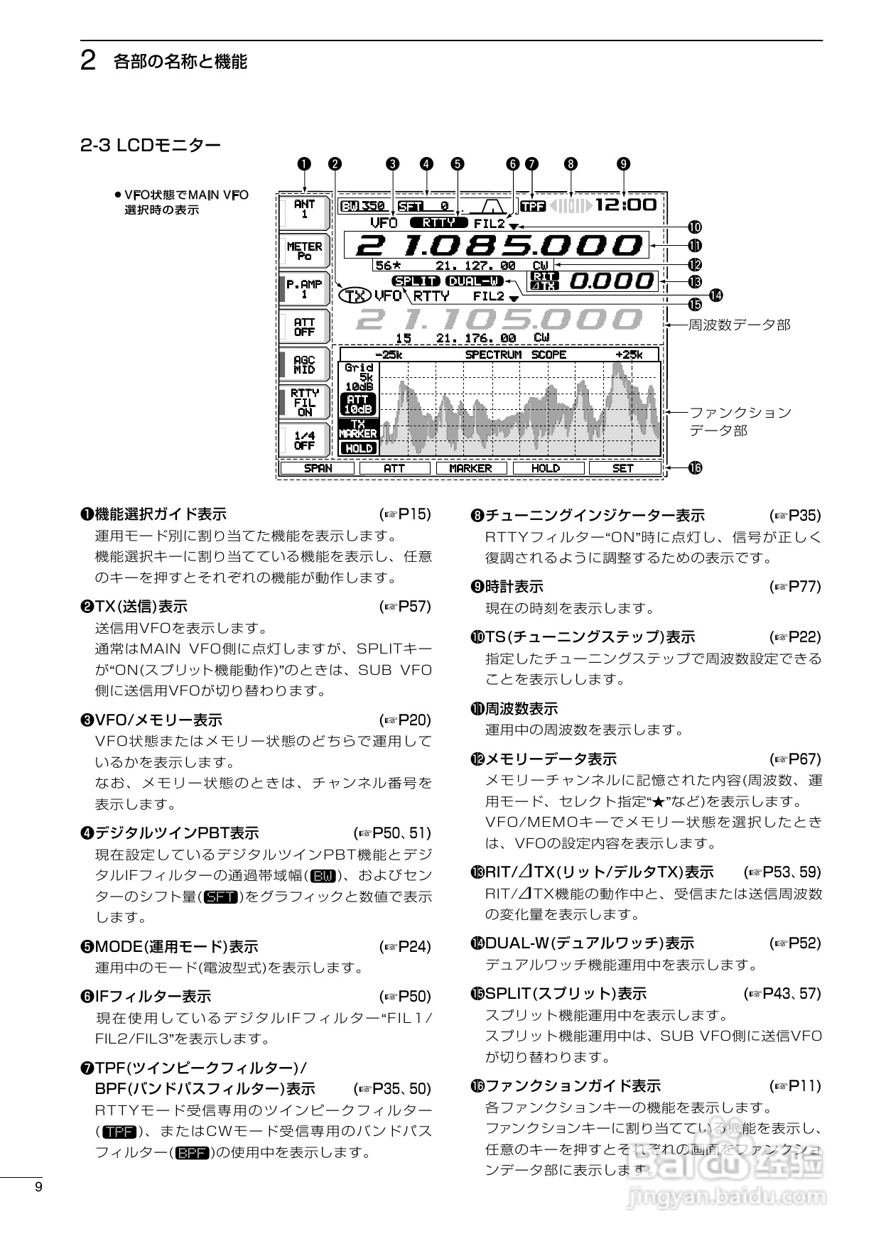 ICOM IC-756PROII短波电台使用说明书:[1]
