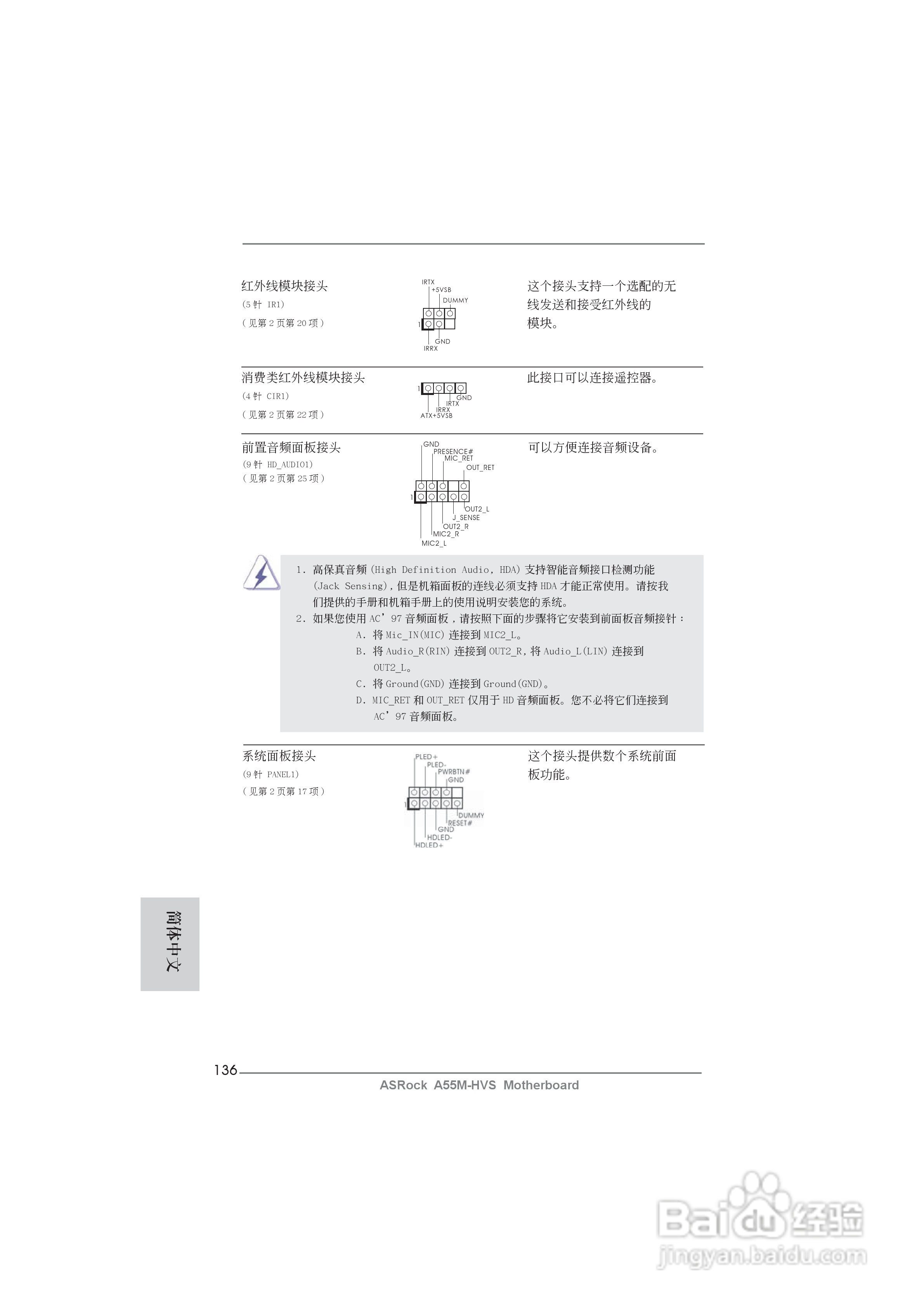 华擎A55M-HV 主板安装说明书