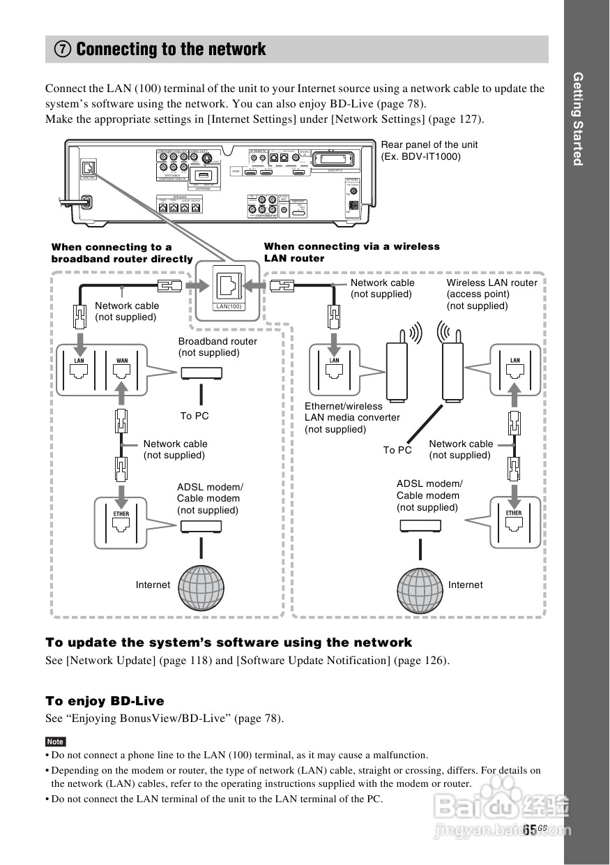 SONY BDV-IS1000蓝光DVD无线环绕家庭影院用户手册:[4]