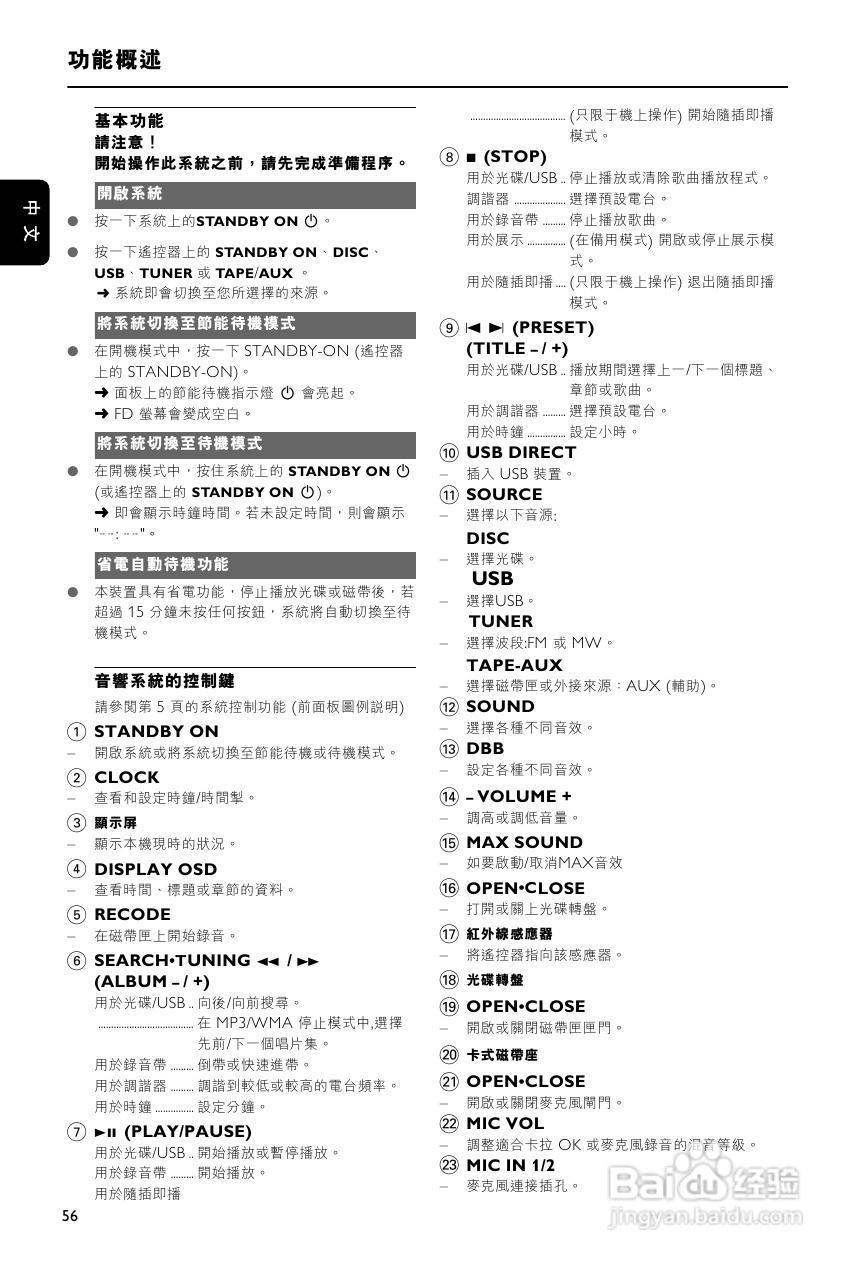 飞利浦FWD872扩音器用户手册:[1]