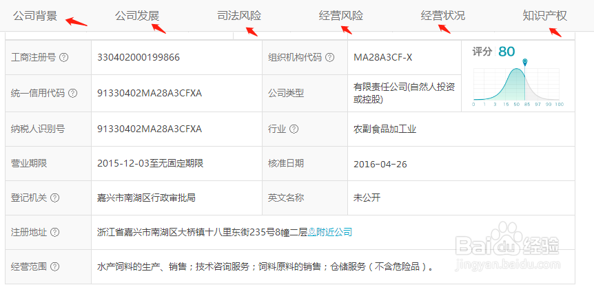 如何查询水产饲料企业基本信息？