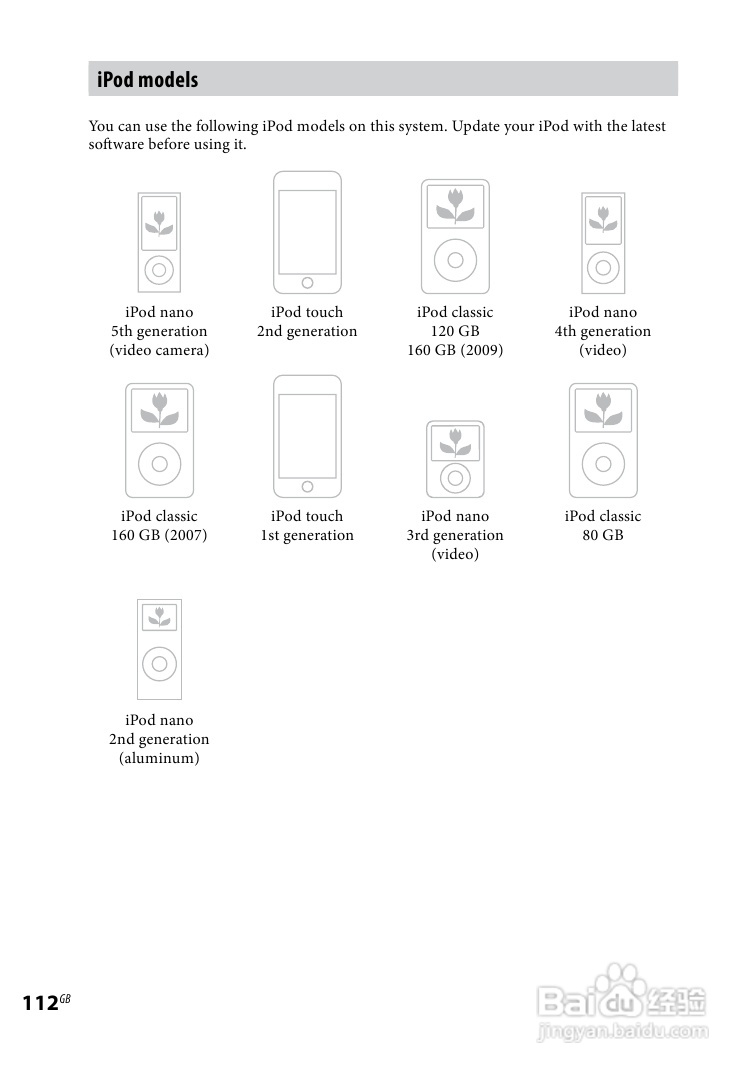 SONY WHG-SLK2i/SLK1i音响用户手册:[6]