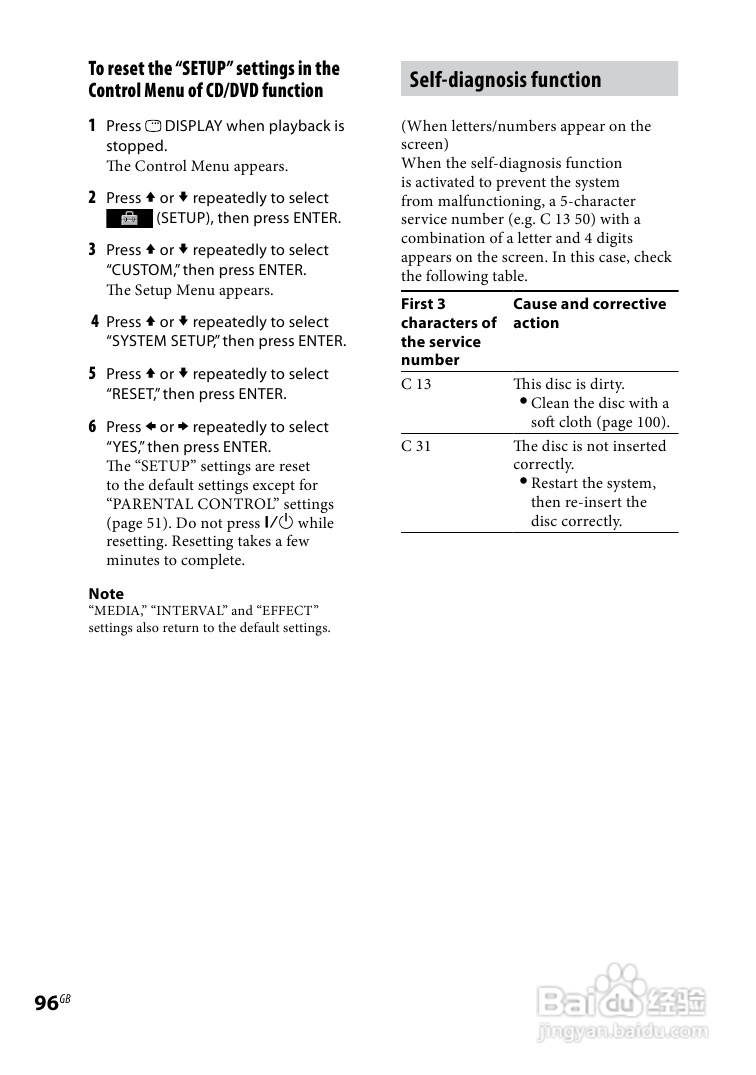 SONY WHG-SLK2i/SLK1i音响用户手册:[5]