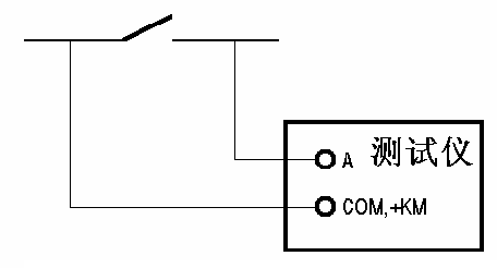 继电保护试验项目索引