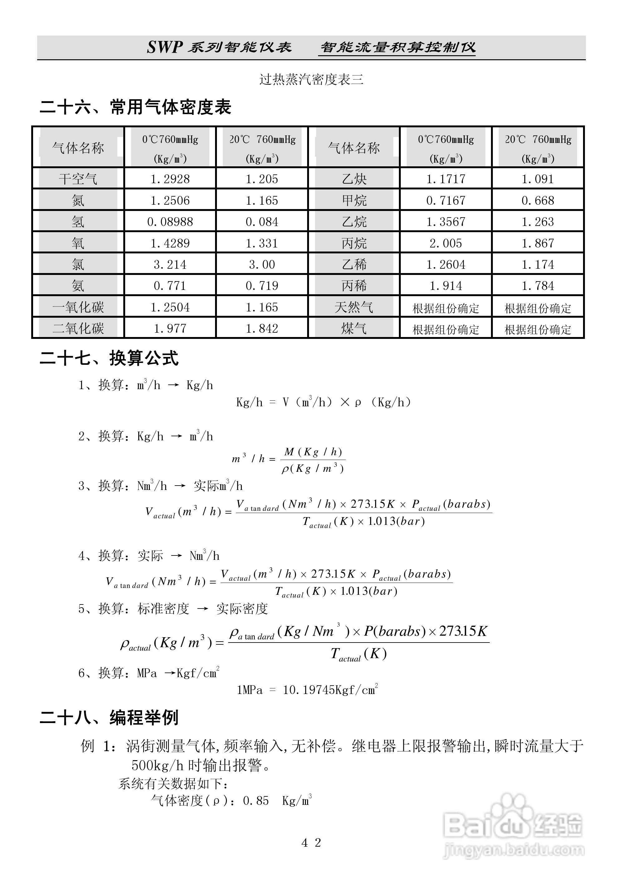 昌晖SWP-LK流量积算控制仪说明书:[5]