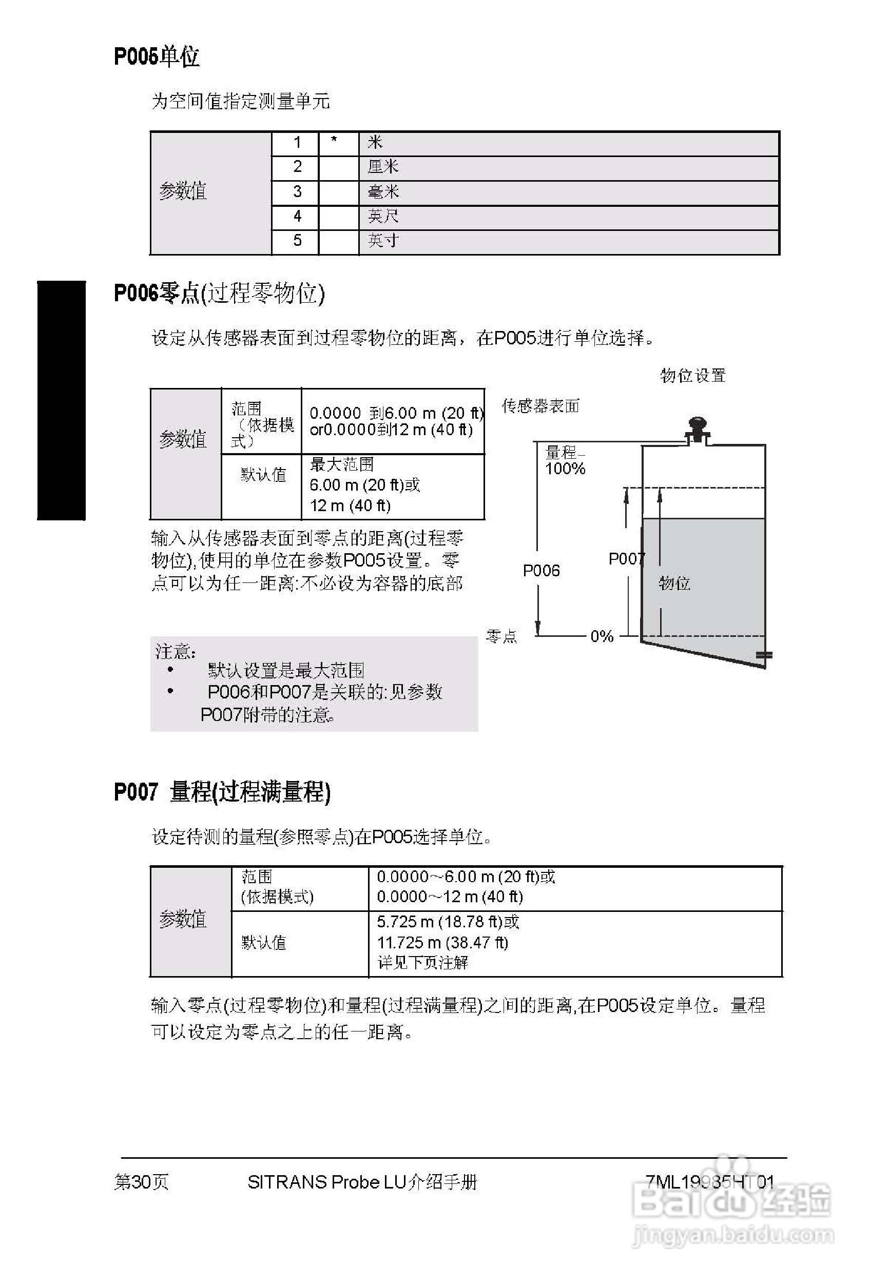 PLU系列超声波液位计使用说明书:[4]