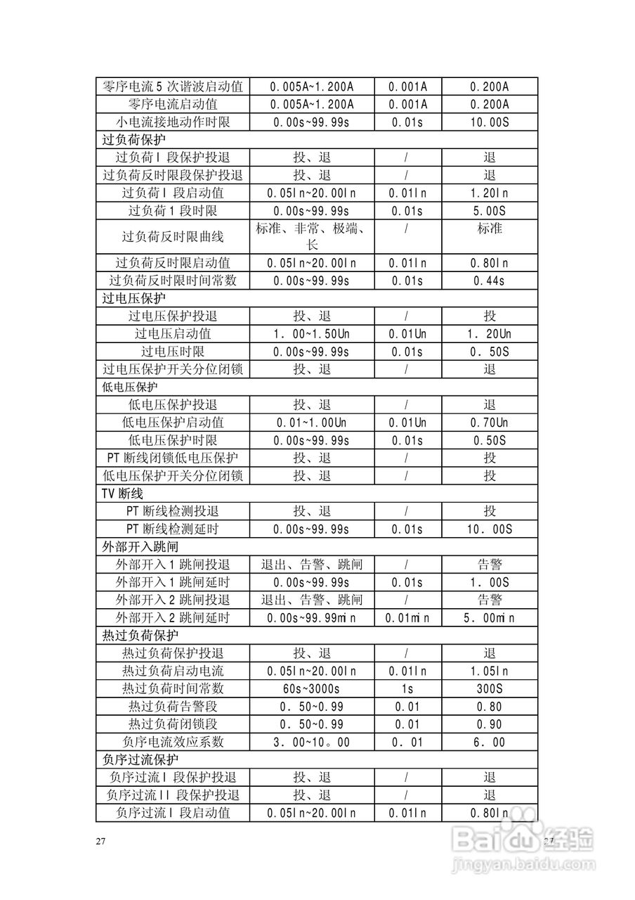 NSP783(V2[1].0)电动机保护及测控装置技术说明书:[3]