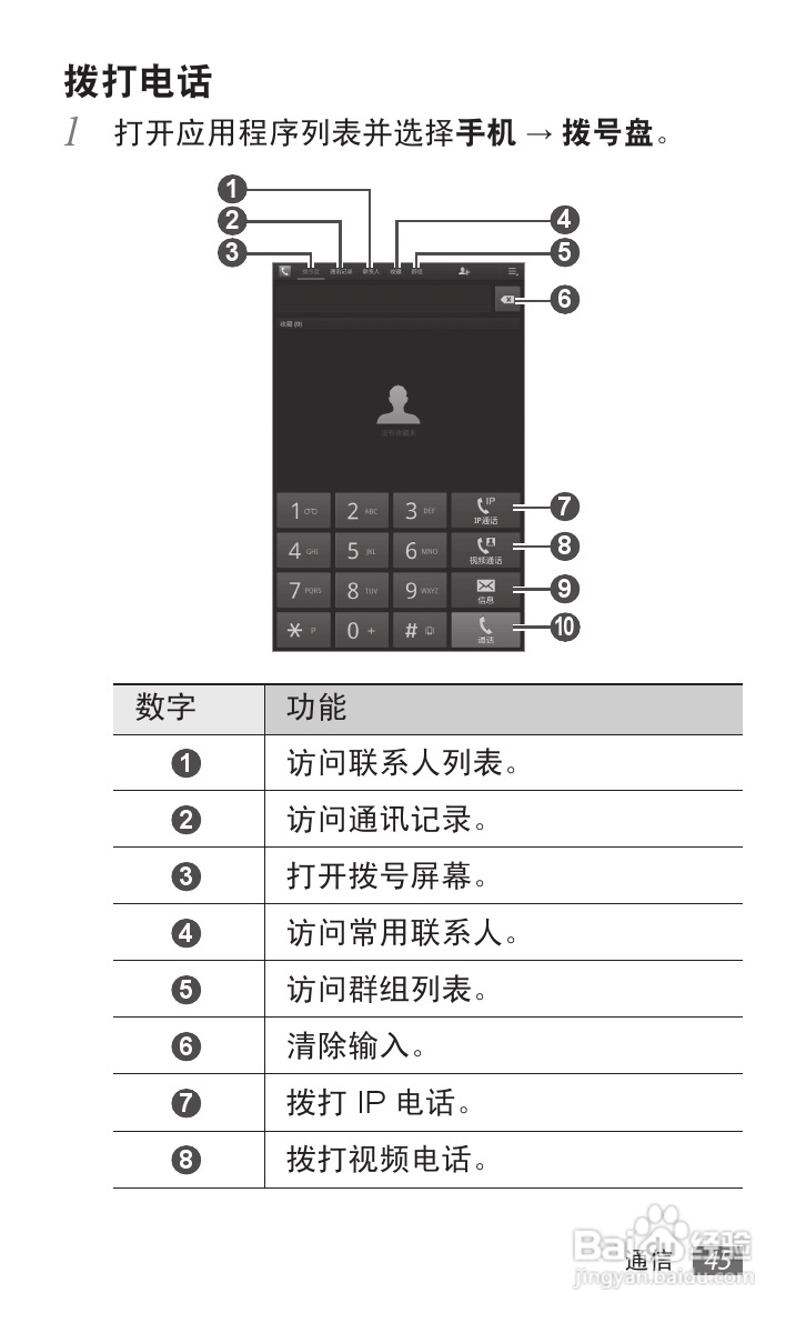 三星GT-P6800手机使用说明书:[5]