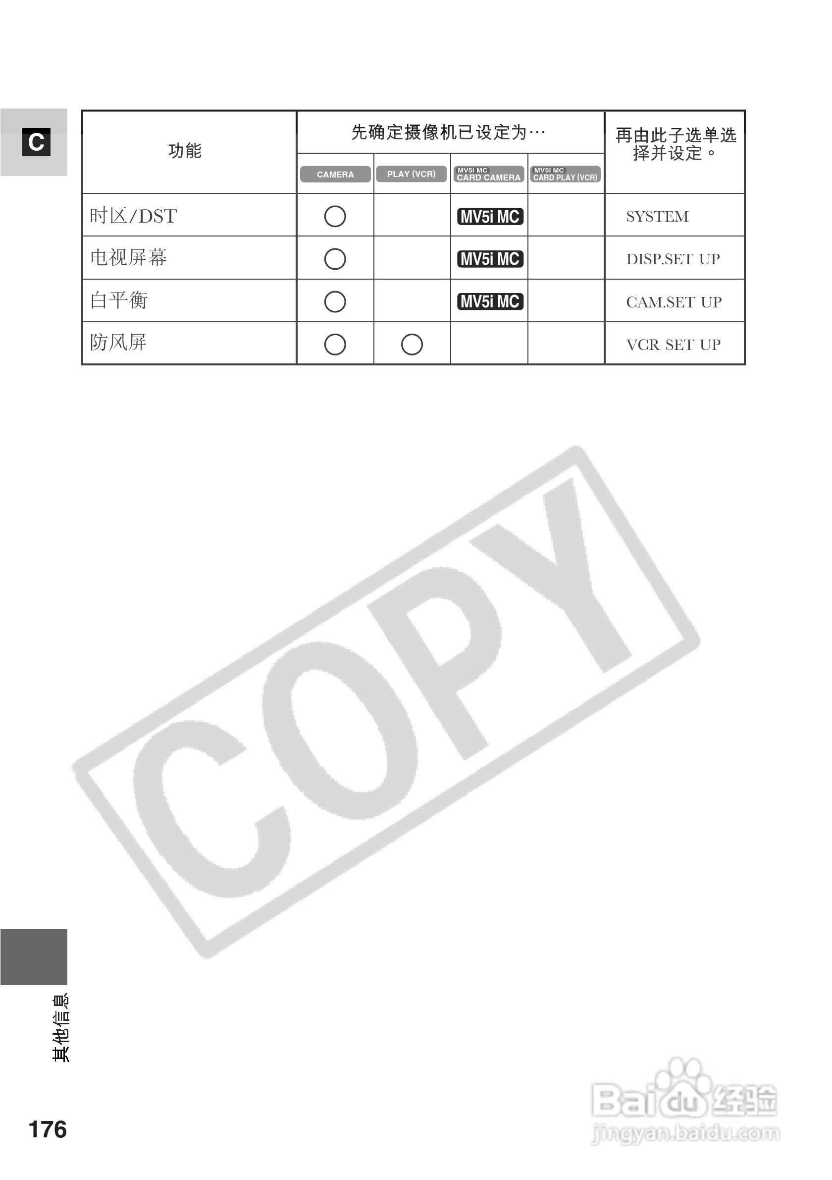 佳能MV5i数码摄像机使用说明书:[18]