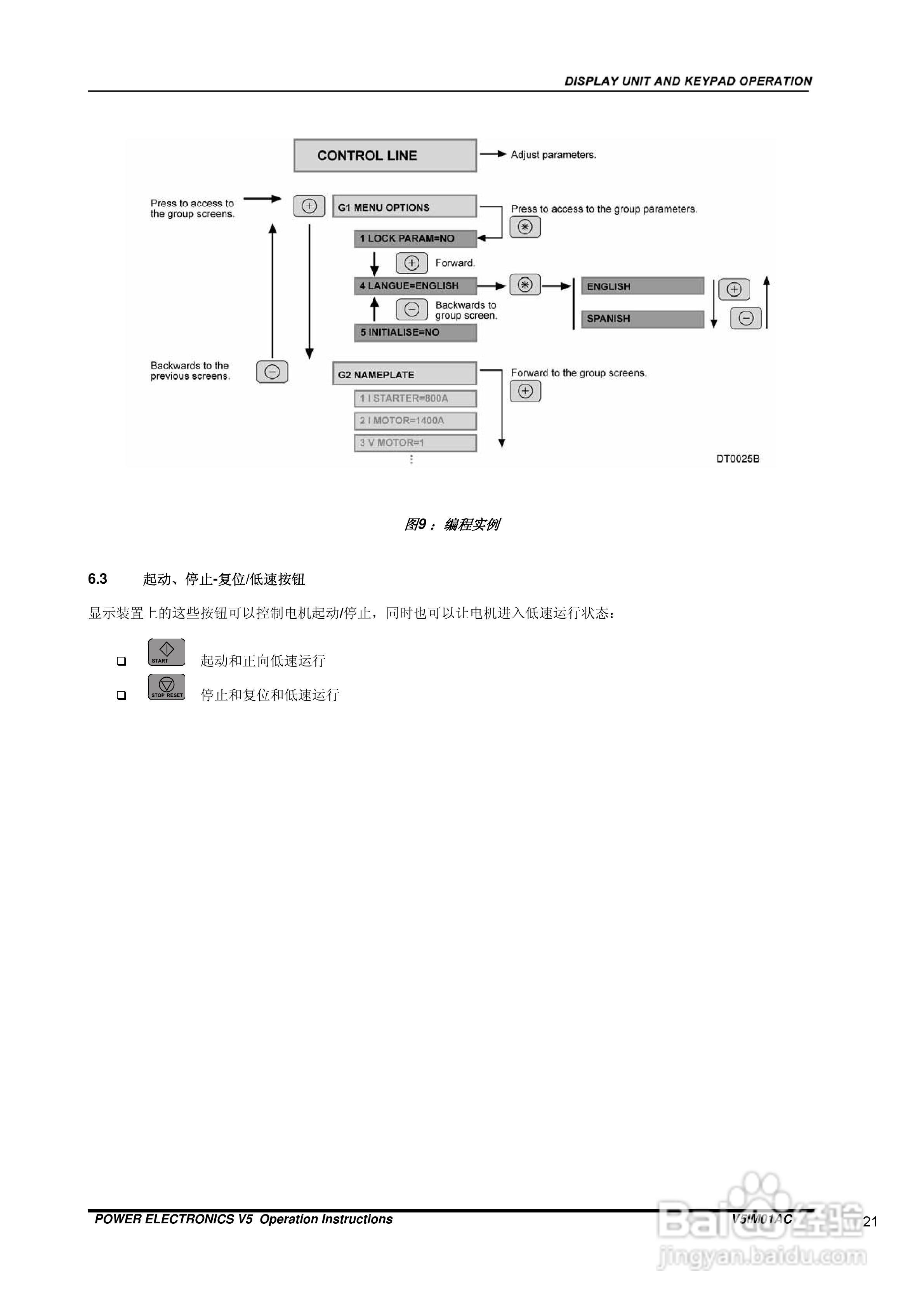 数字软启动器V5IM01AC用户手册:[3]