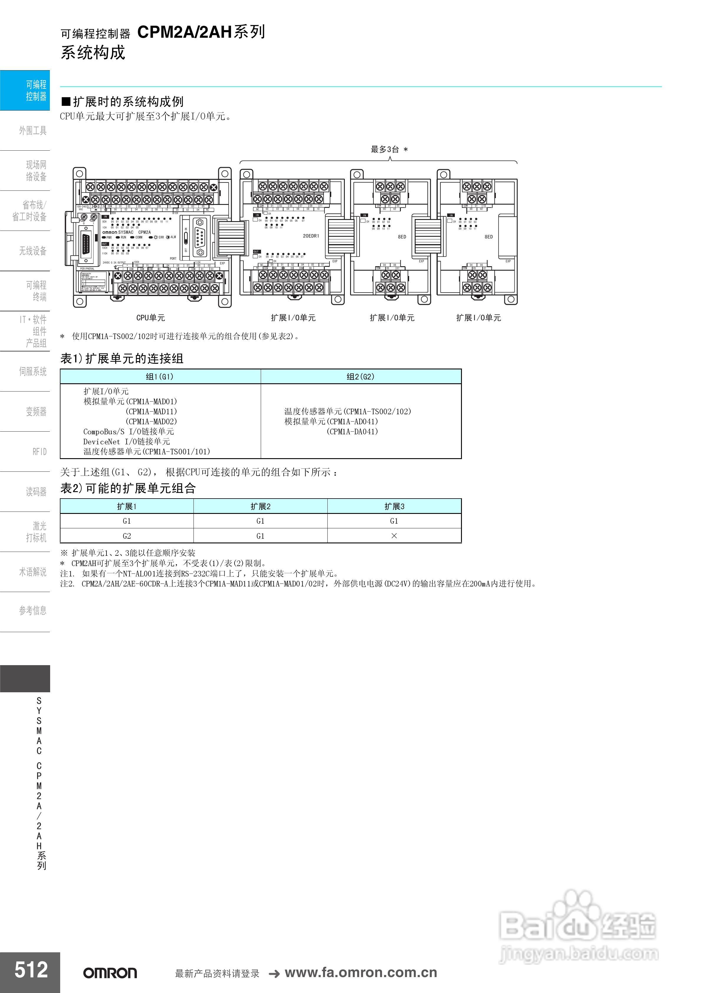 omron SYSMAC CPM2A/2AH系列可编程控制器说明书:[1]
