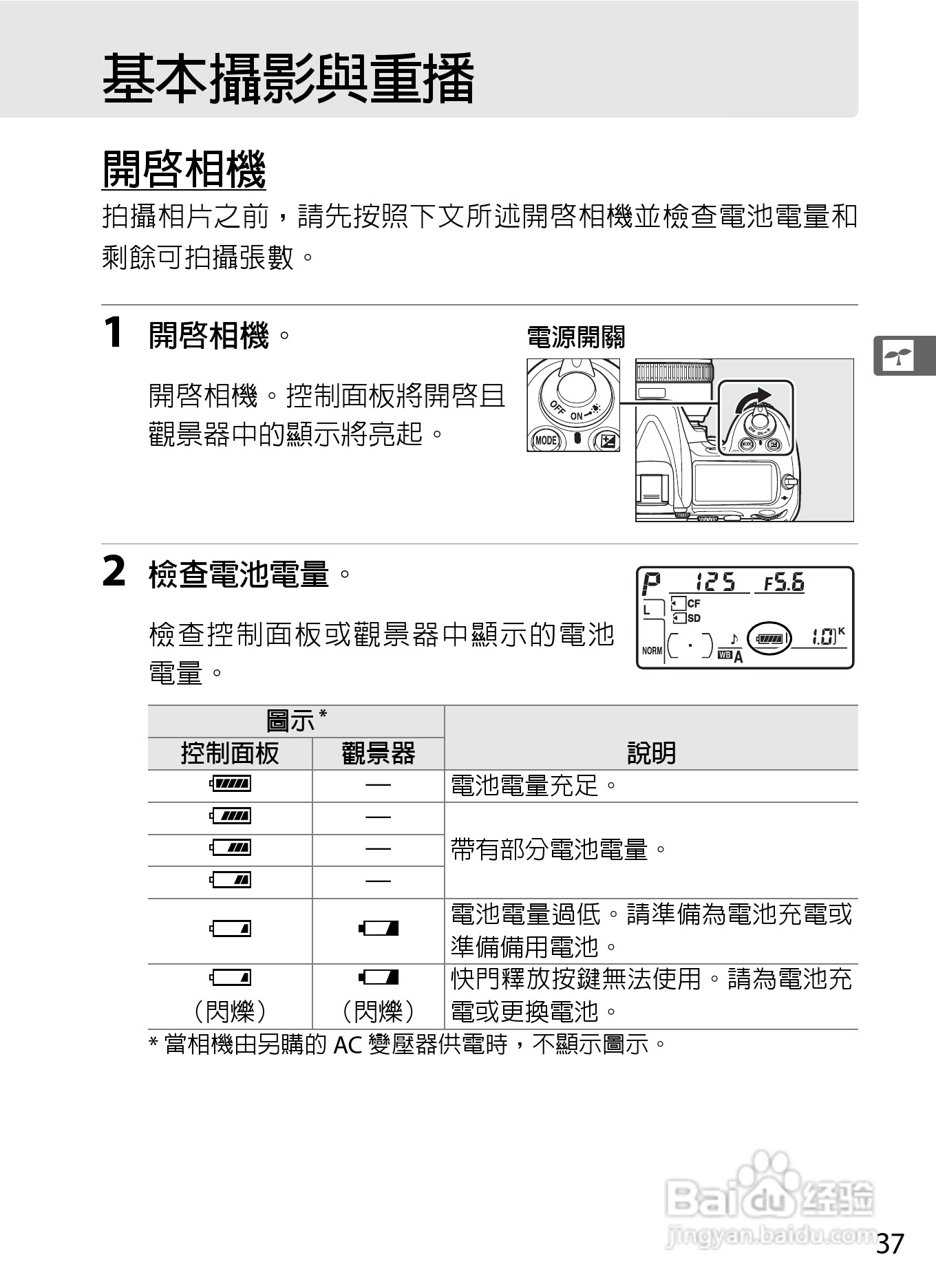 尼康D300S数码相机使用说明书:[7]