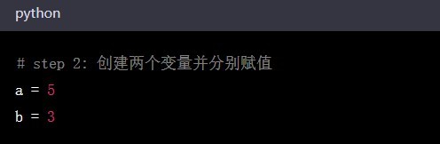 python 加法运算符的使用
