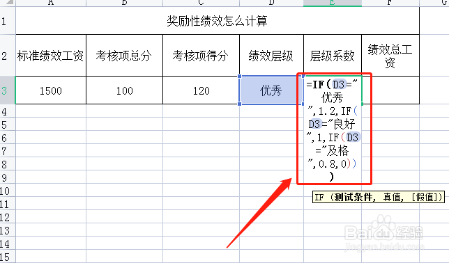 奖励性绩效怎么计算