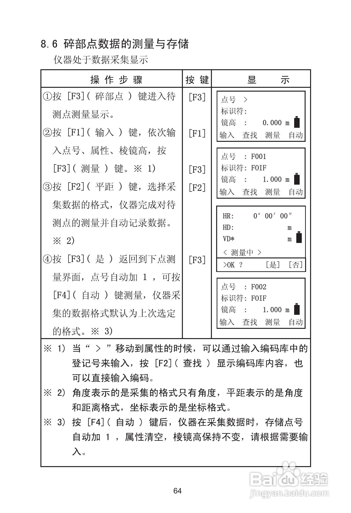 苏州一光RTS630D全站仪使用说明书:[8]