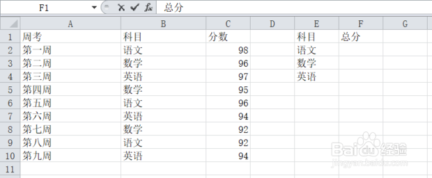 Excel中Sumif函数的使用方法