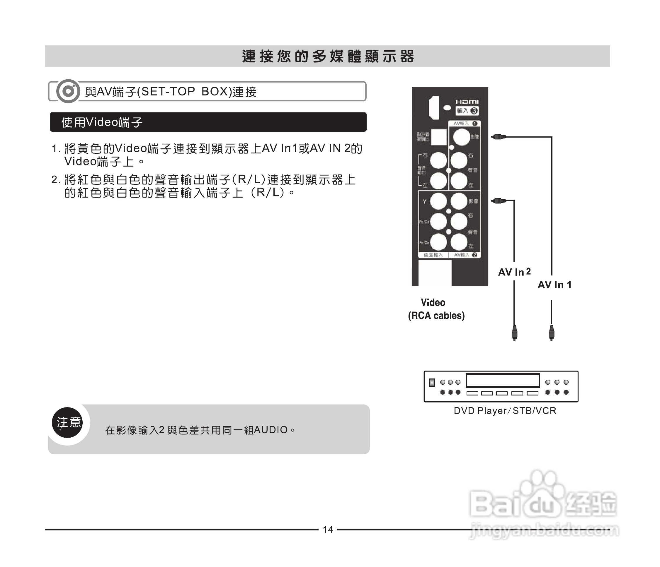声宝LM-42P256型多媒体液晶显示器说明书:[2]