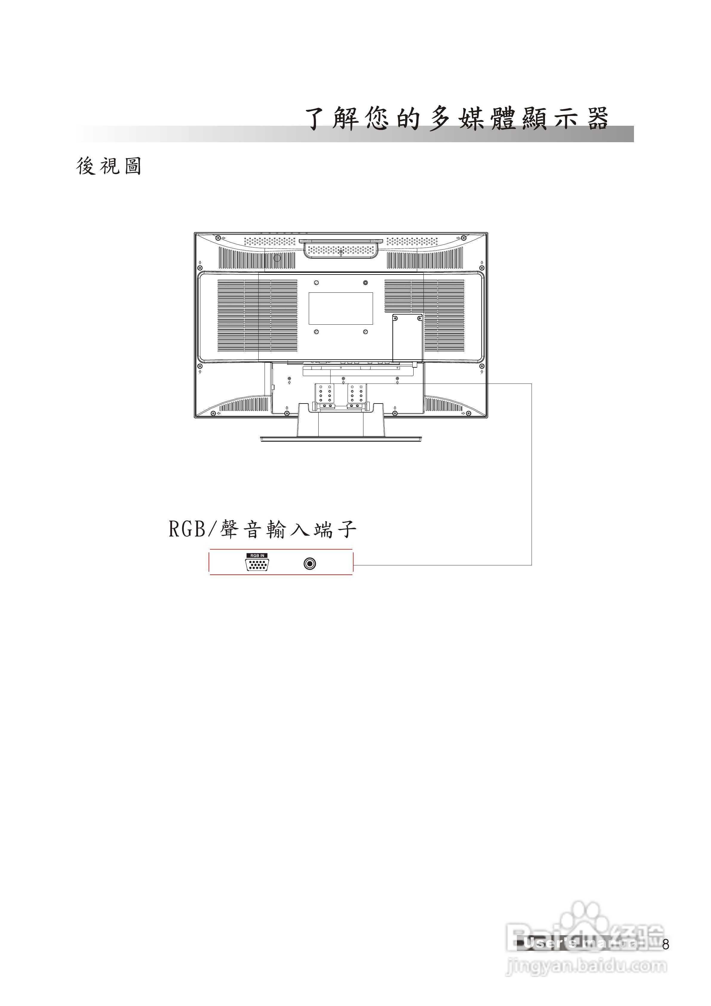 声宝LM-20V1型多媒体液晶显示器说明书:[1]