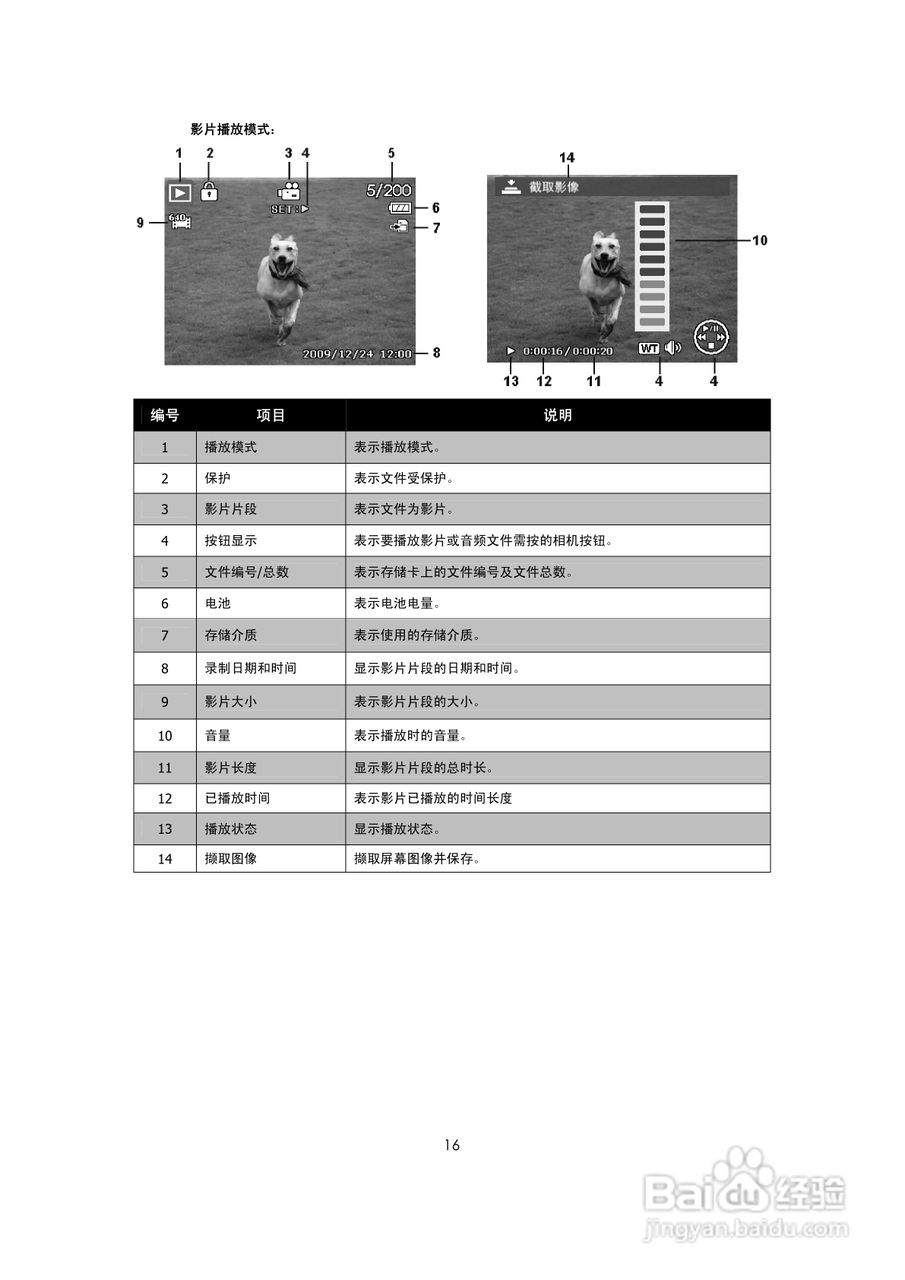 海尔DC-A30数码相机使用说明书.:[2]