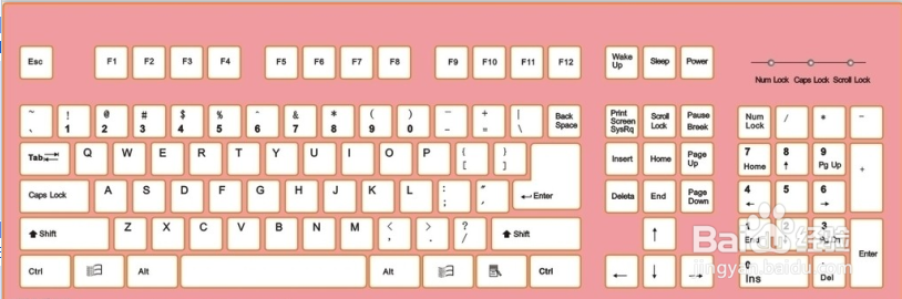 怎样快速地截图