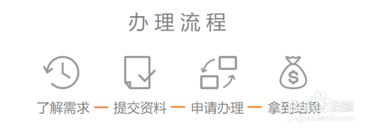 如何提取公积金账户的钱-粤省事