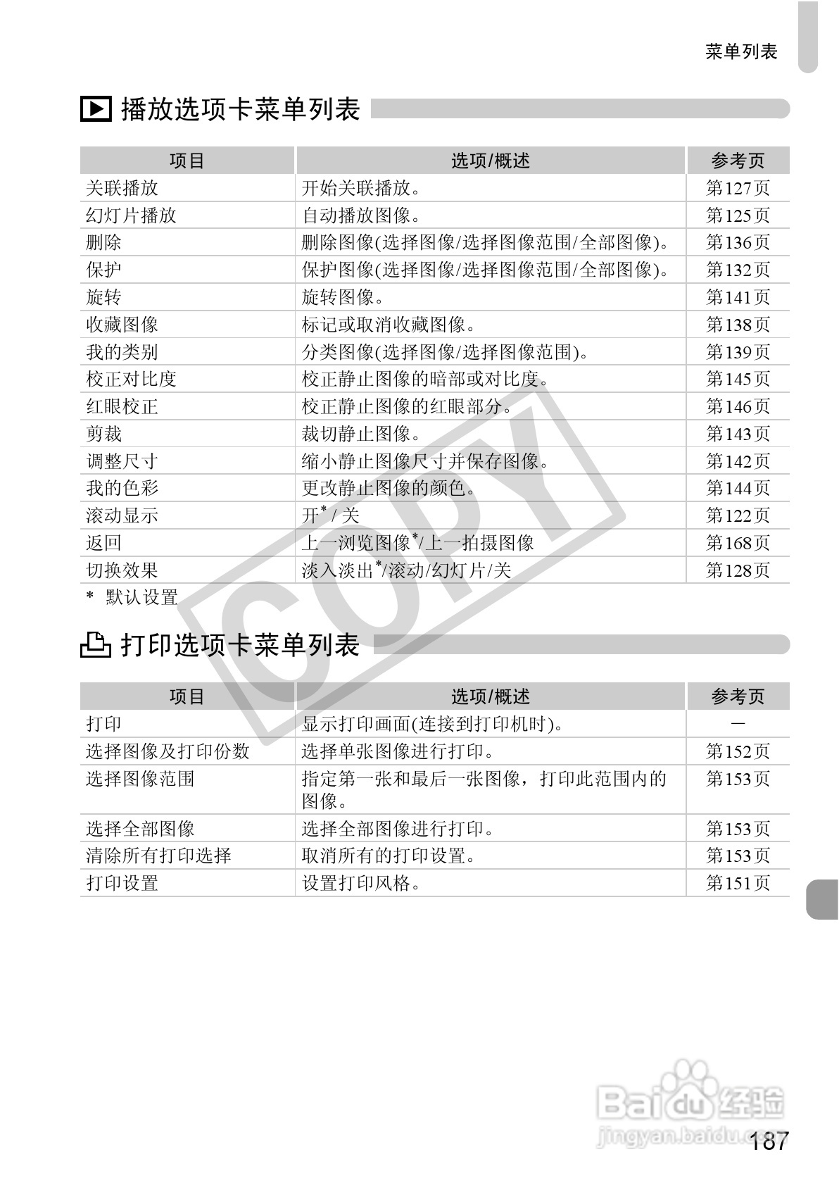 佳能PowerShot S95数码相机使用说明书:[19]