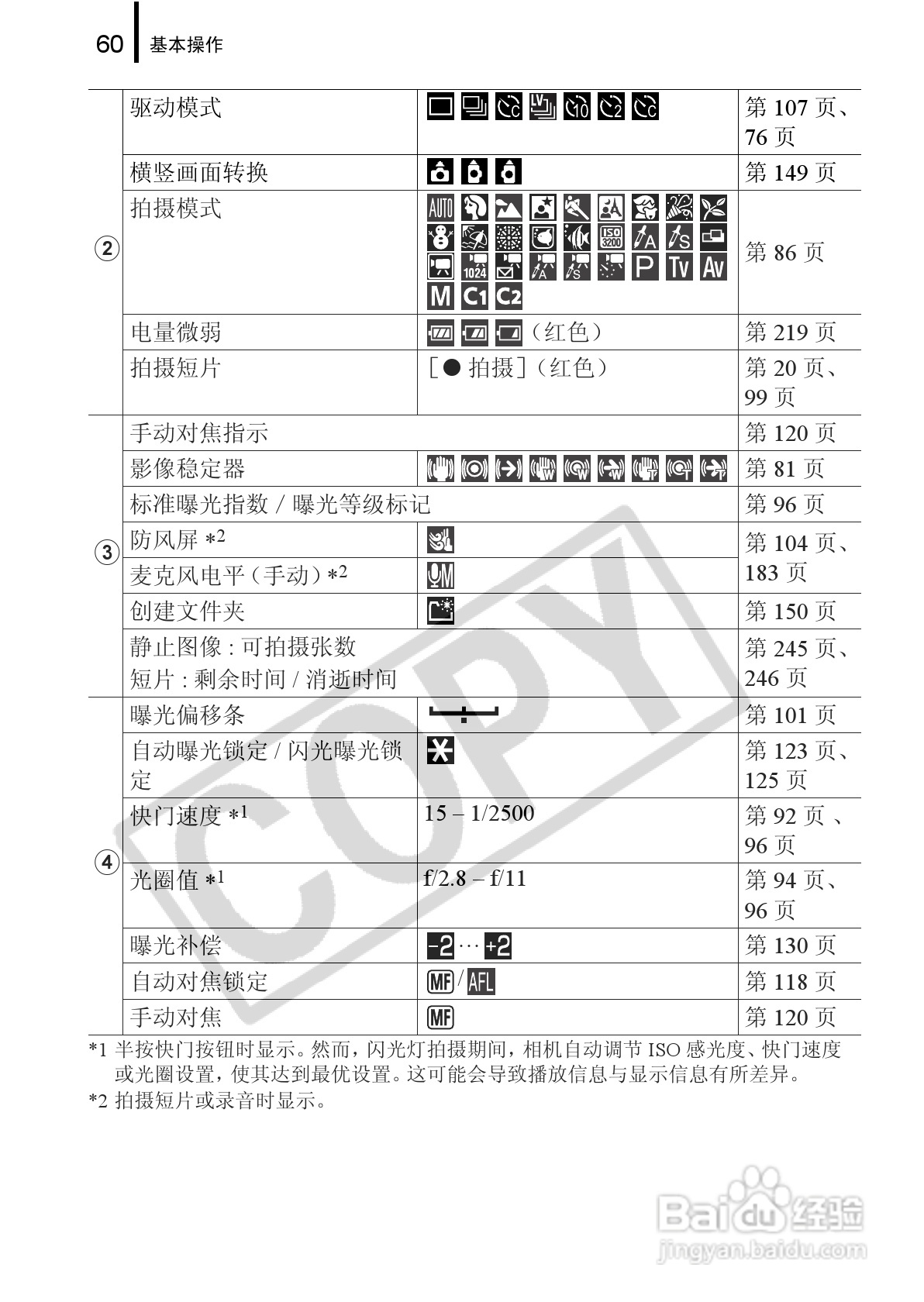 佳能PowerShot G9数码相机使用说明书:[7]