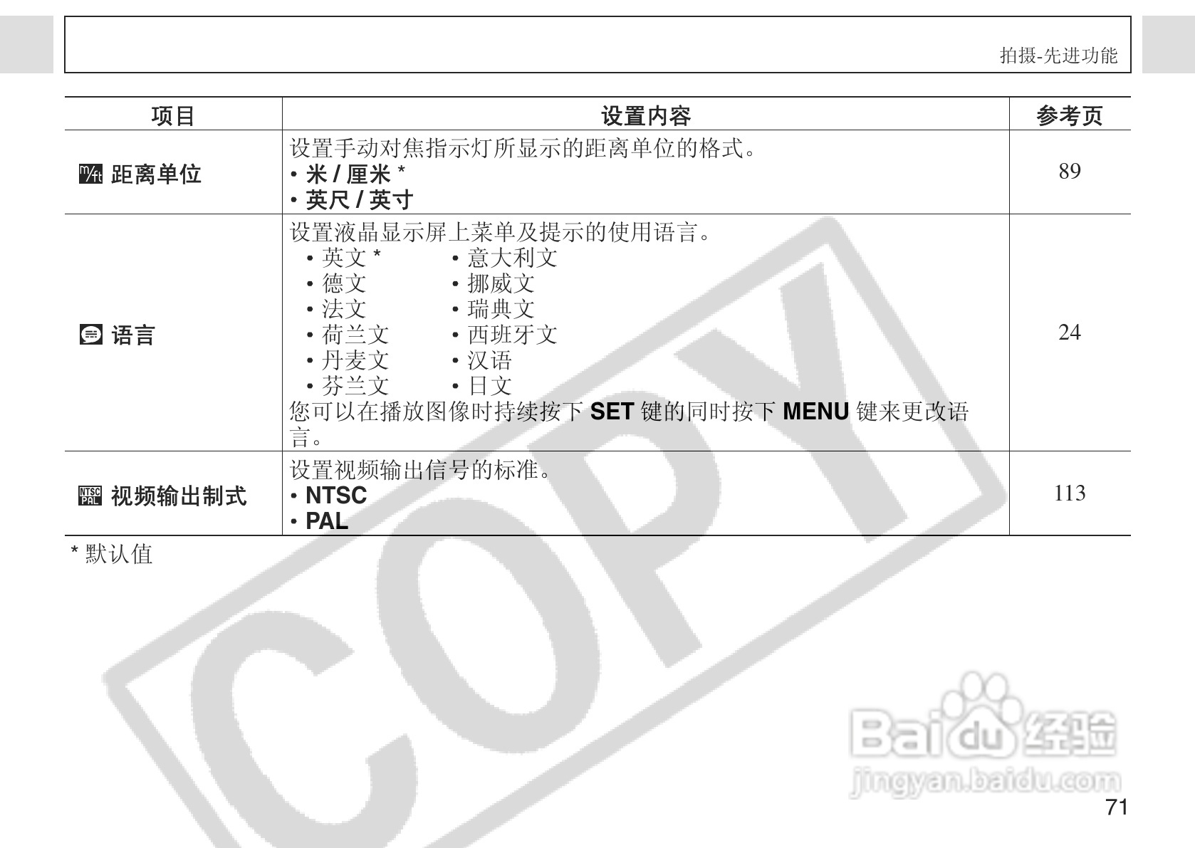 佳能PowerShot A75数码相机使用说明书:[8]