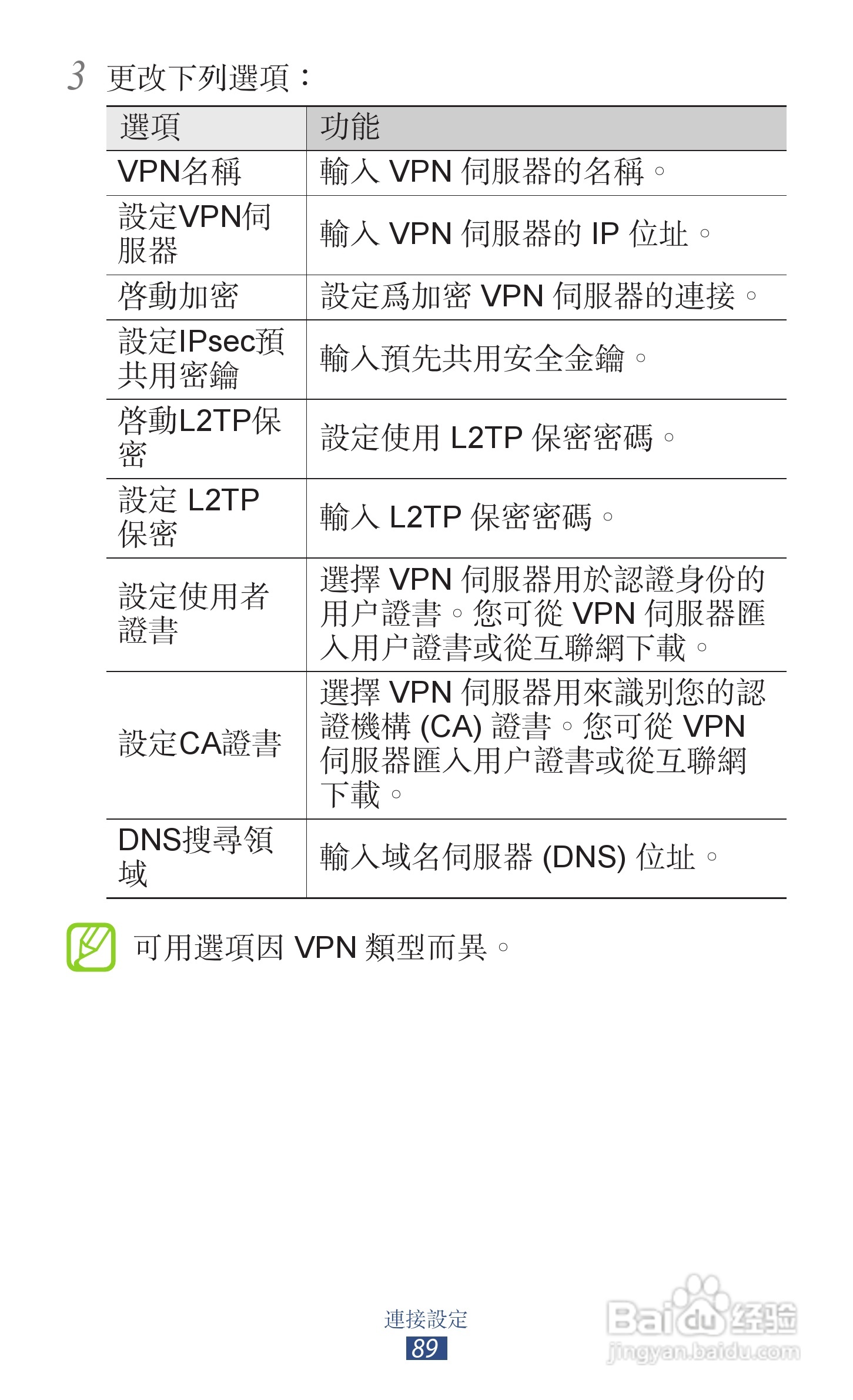 三星GT-S5300手机使用说明书:[9]