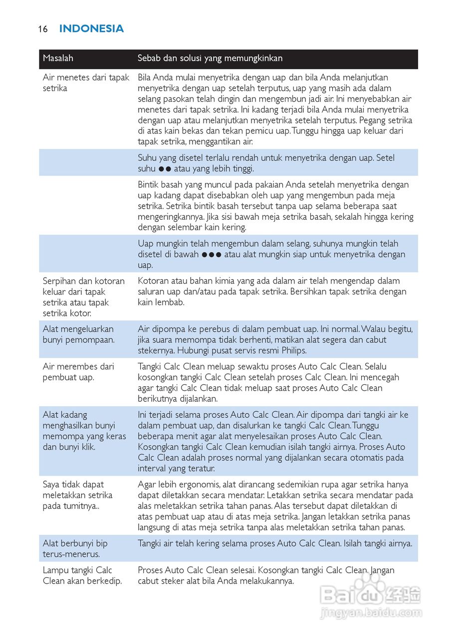 飞利浦 GC9140电熨斗使用说明:[2]