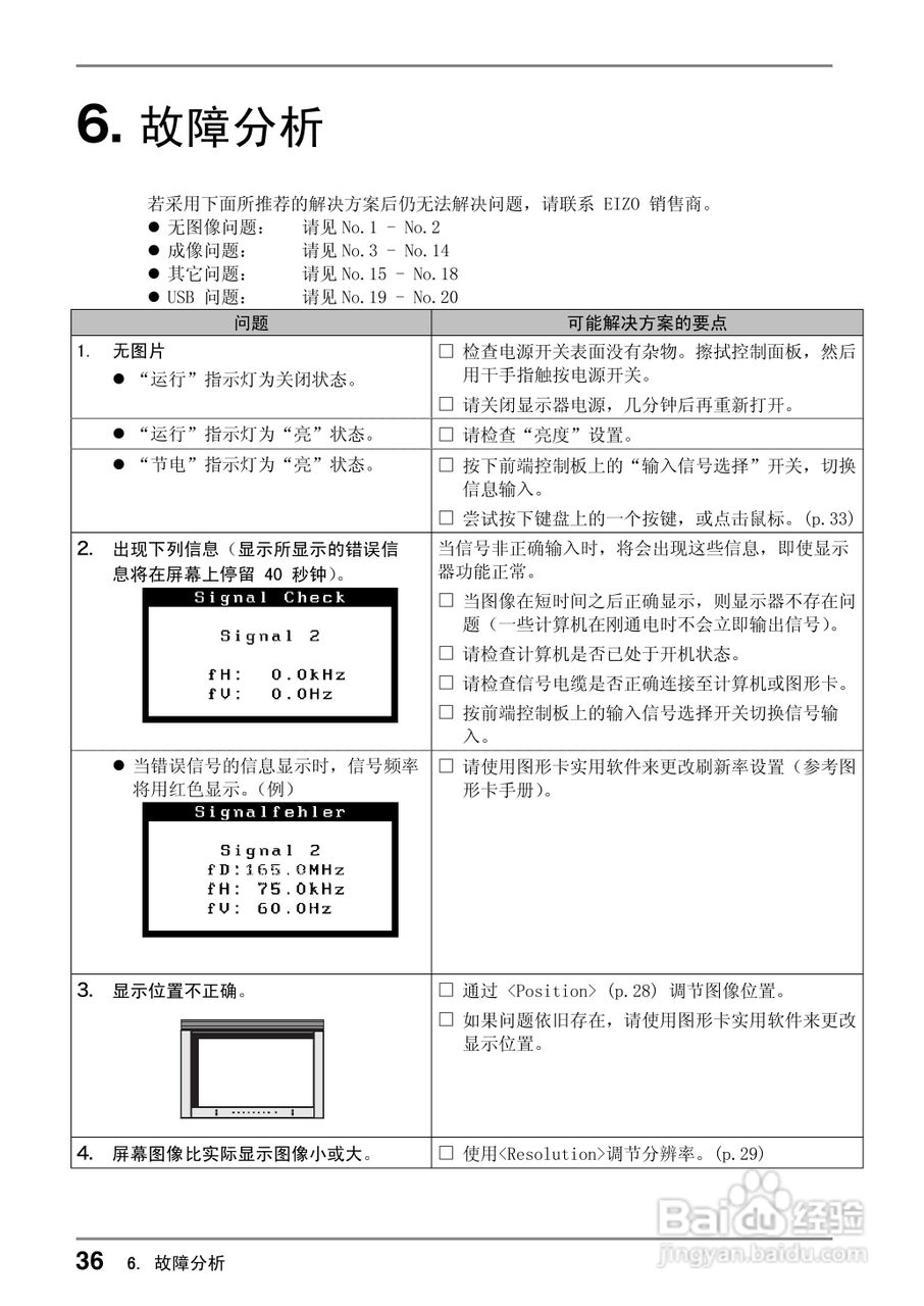 EIZO CG220测定彩色液晶显示器用户说明书:[4]