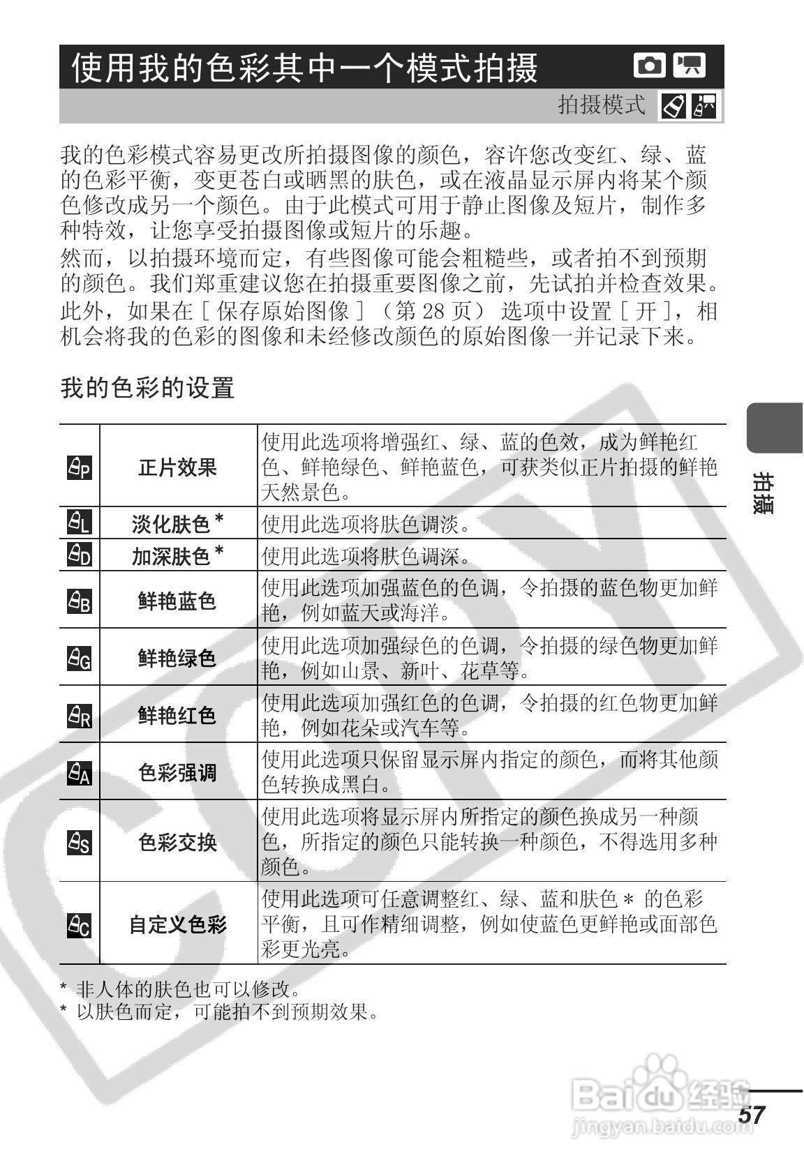 佳能DIGITAL IXUS 55数码相机使用说明书:[6]