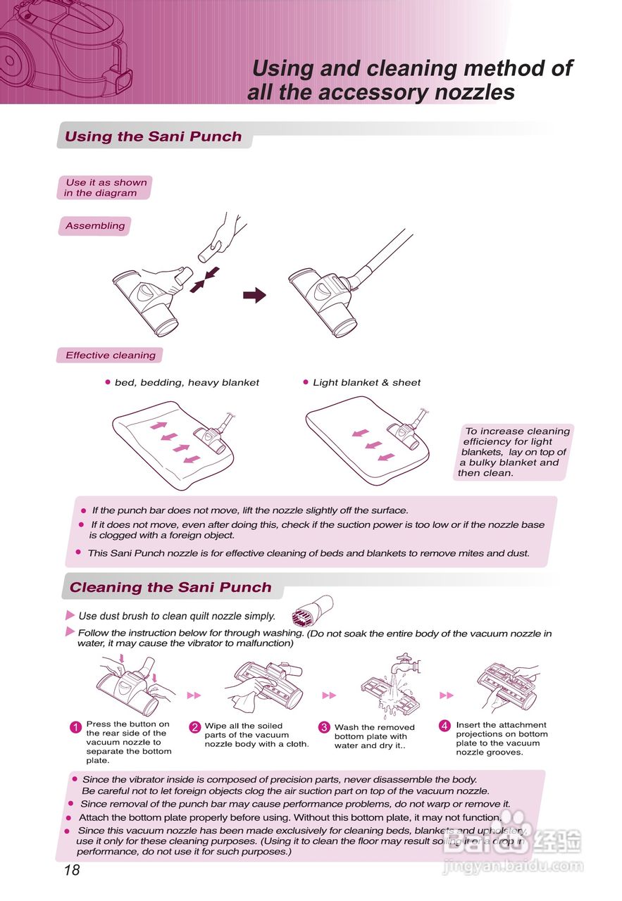 LG VVC3116GRTV吸尘器说明书:[2]