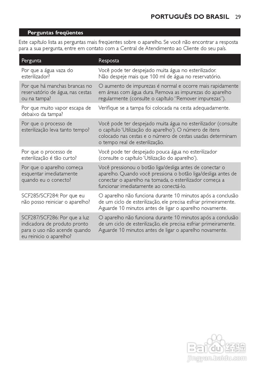 PHILIPS SCF285电子蒸汽消毒锅说明书:[3]