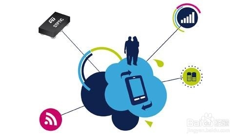 如何看宽带测速