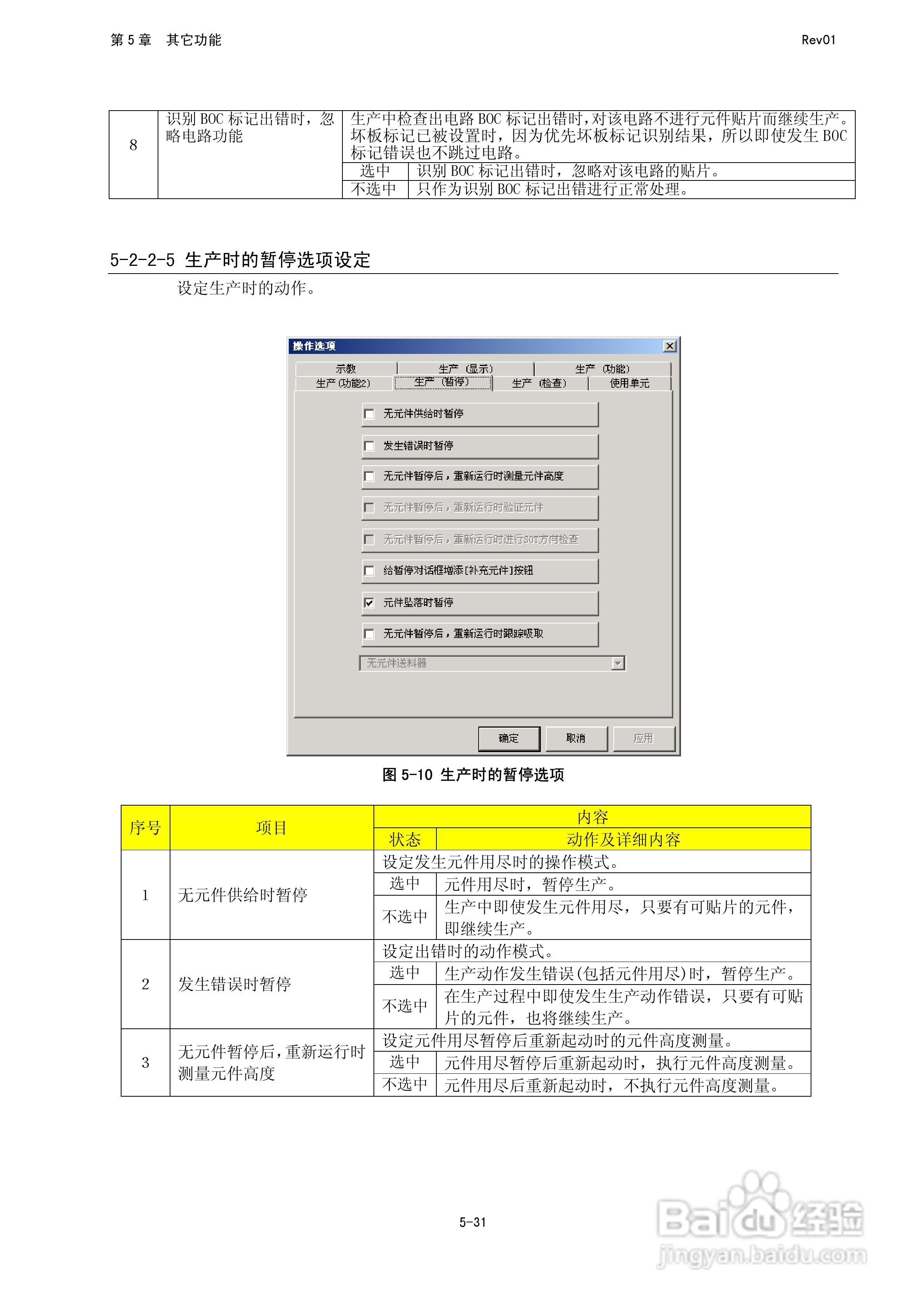 JUKI KE-2050R/2055R/2060R贴片机操作手册:[32]