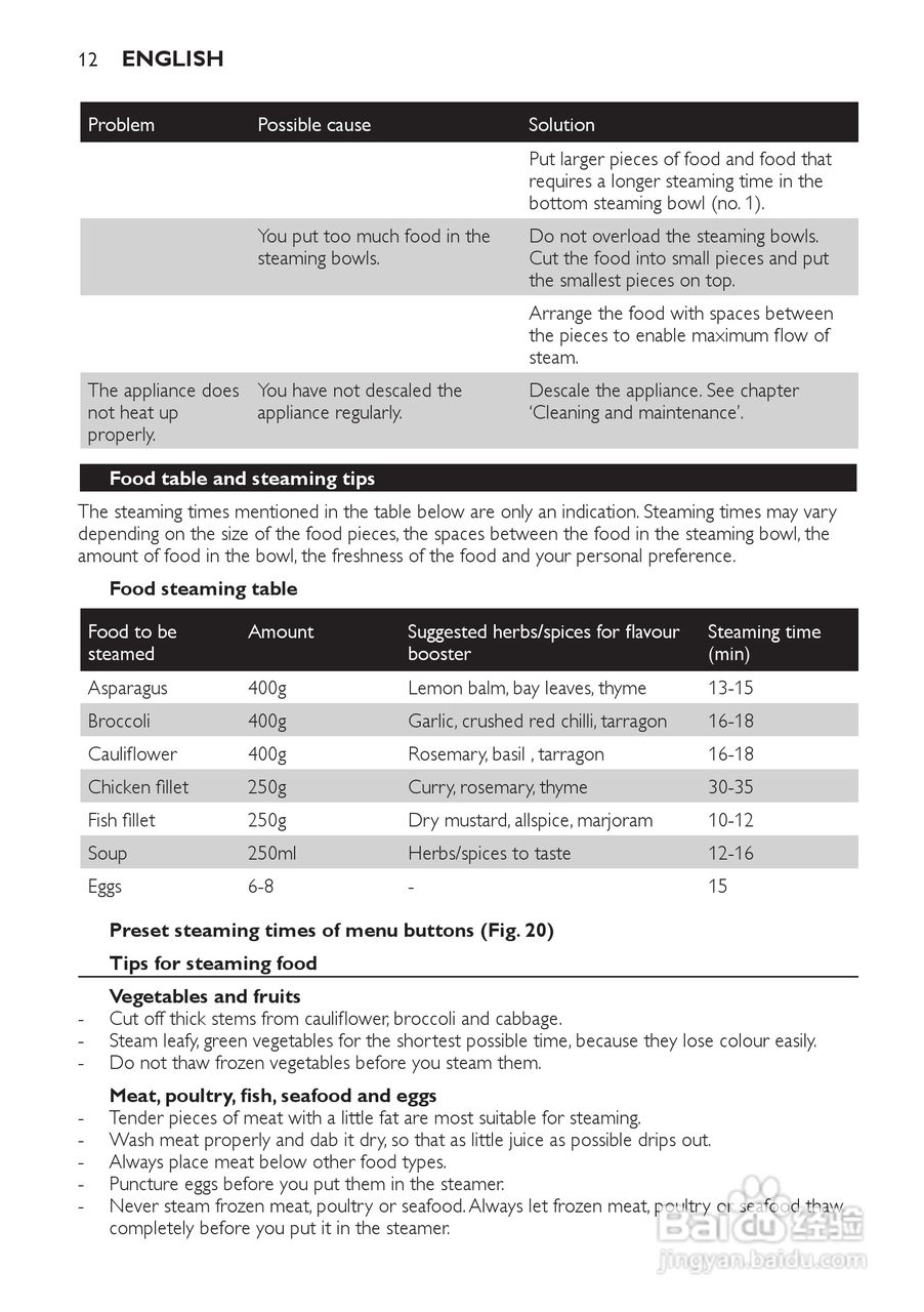 PHILIPS HD9140电蒸锅用户手册:[1]